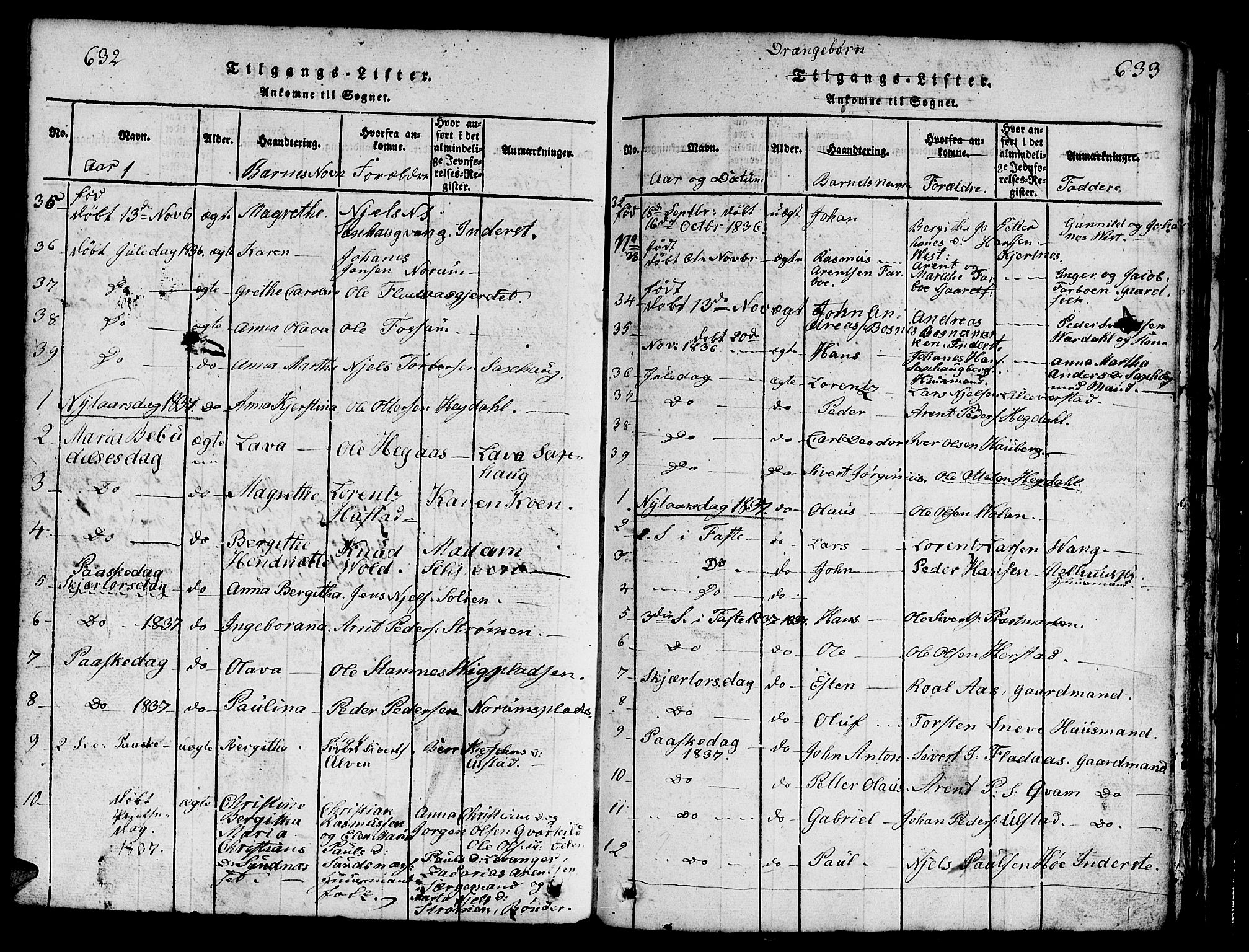 Ministerialprotokoller, klokkerbøker og fødselsregistre - Nord-Trøndelag, SAT/A-1458/730/L0298: Klokkerbok nr. 730C01, 1816-1849, s. 632-633