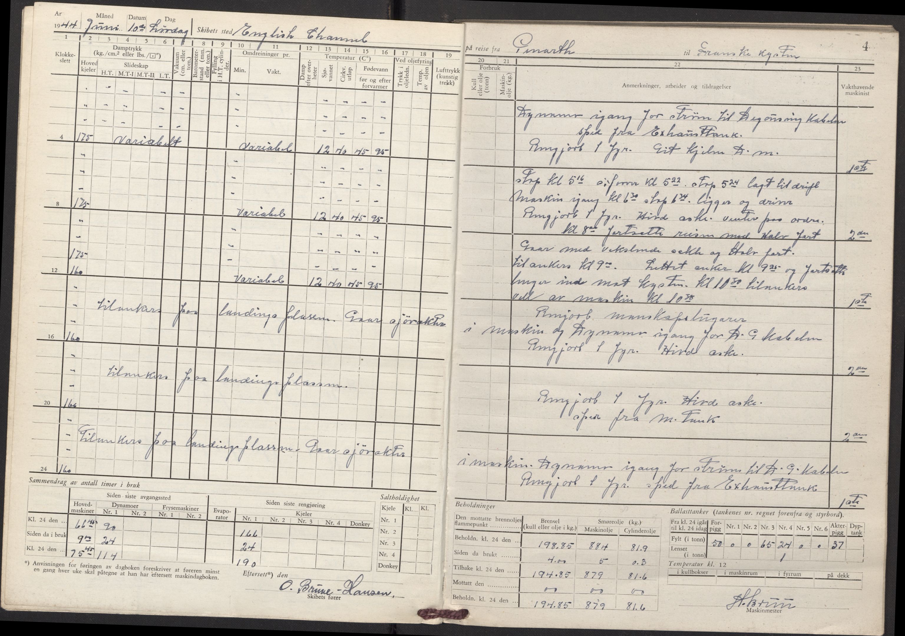 Nortraship, Skipsdagbøker, AV/RA-S-2168/F/L1411/0003: Boknr. 7442 - 7449 / Boknr. 7444 Siak, 1944