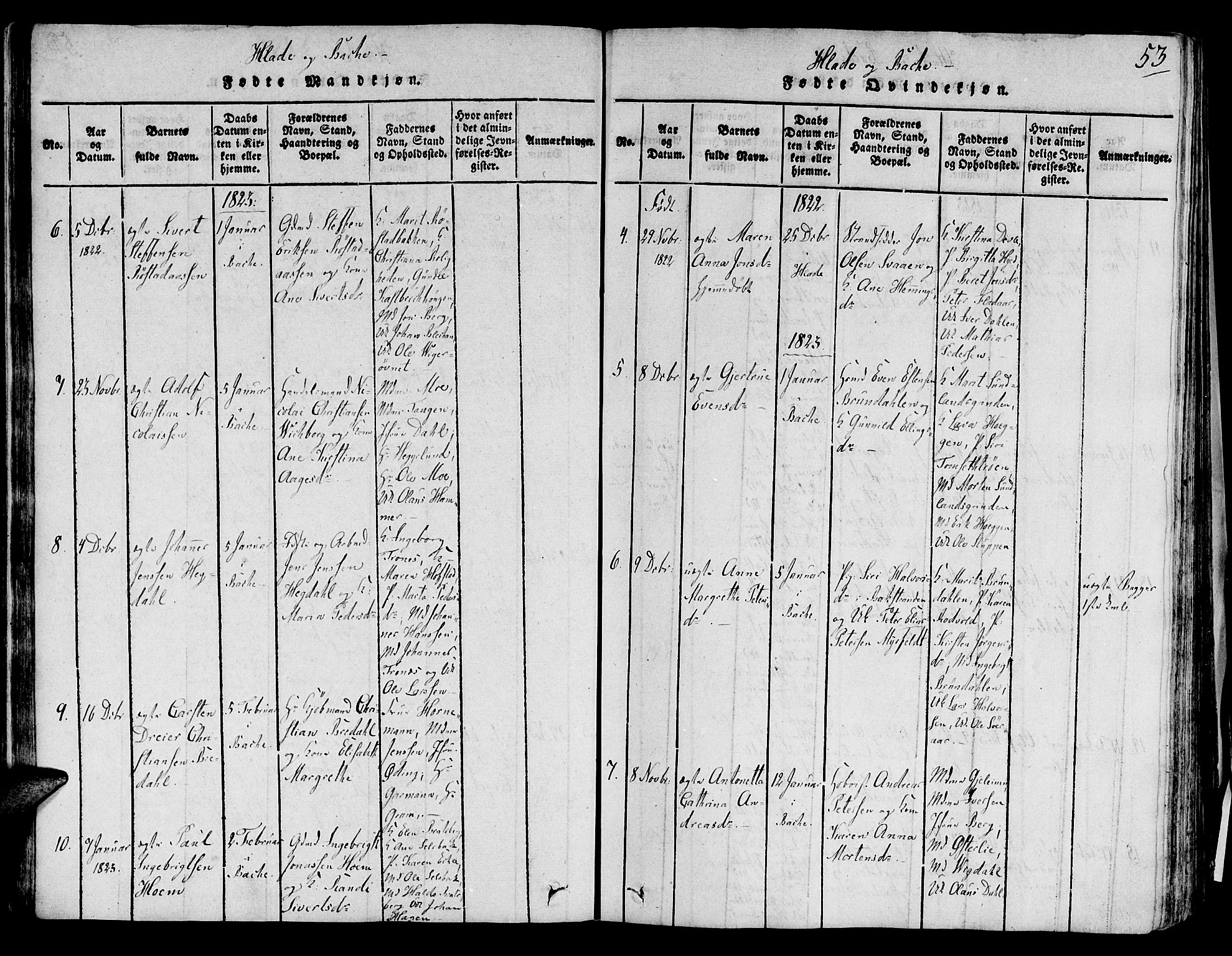 Ministerialprotokoller, klokkerbøker og fødselsregistre - Sør-Trøndelag, SAT/A-1456/606/L0283: Ministerialbok nr. 606A03 /1, 1818-1823, s. 53
