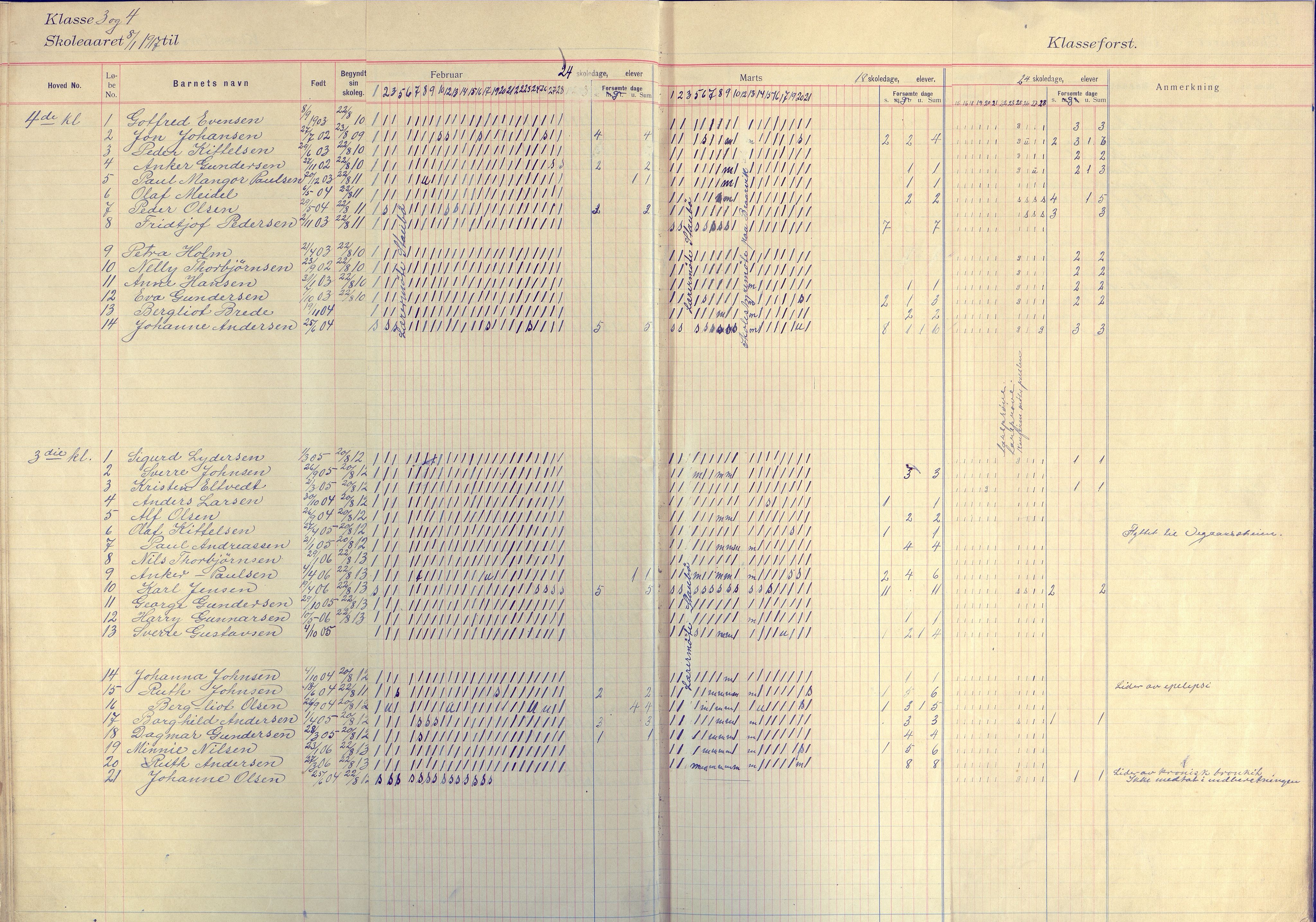 Flosta kommune frem til 1961, AAKS/KA0916-PK/09/09E/L0003: Dagbok (3-4), 1913-1920