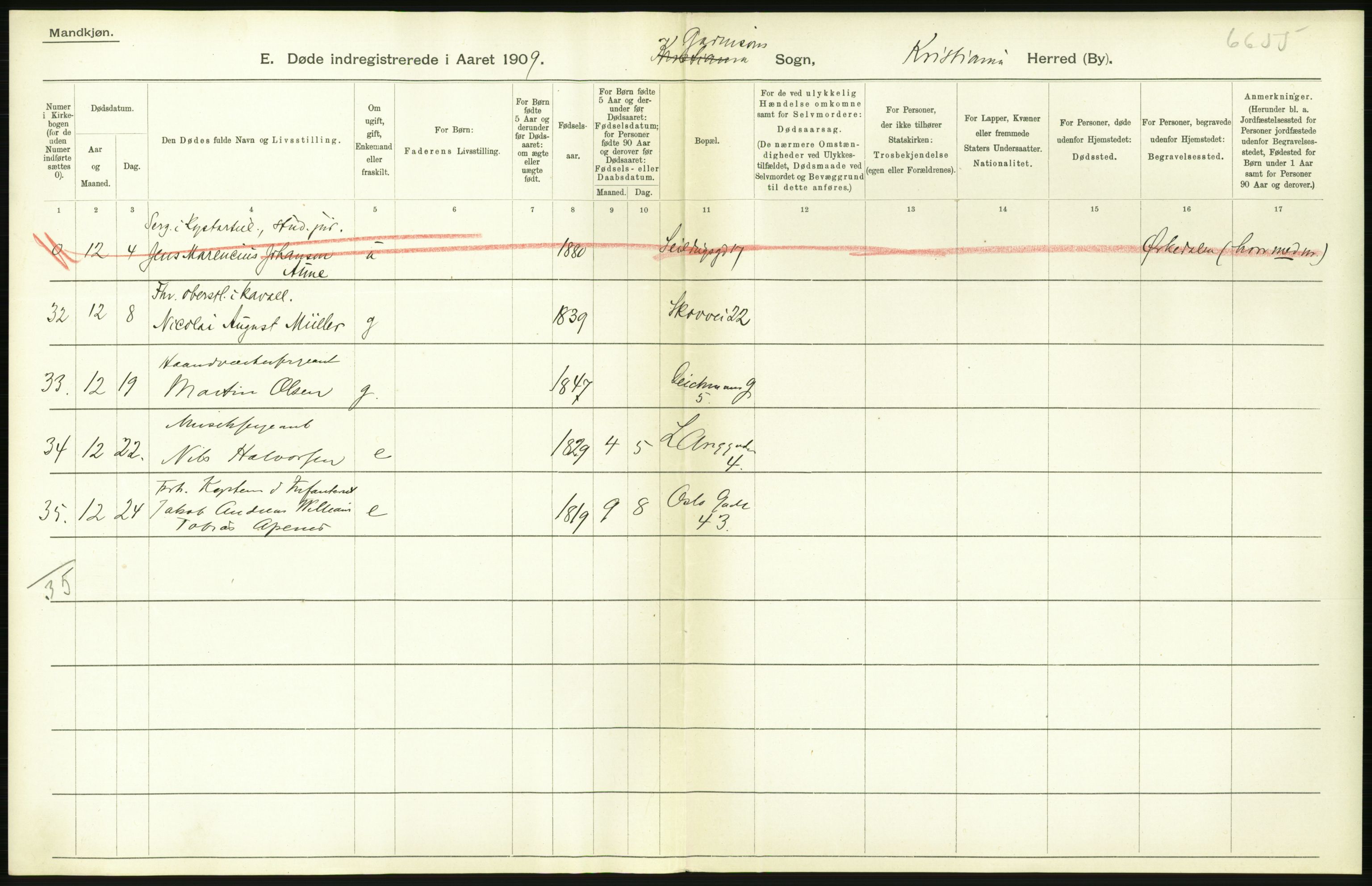 Statistisk sentralbyrå, Sosiodemografiske emner, Befolkning, AV/RA-S-2228/D/Df/Dfa/Dfag/L0010: Kristiania: Døde, dødfødte., 1909, s. 168