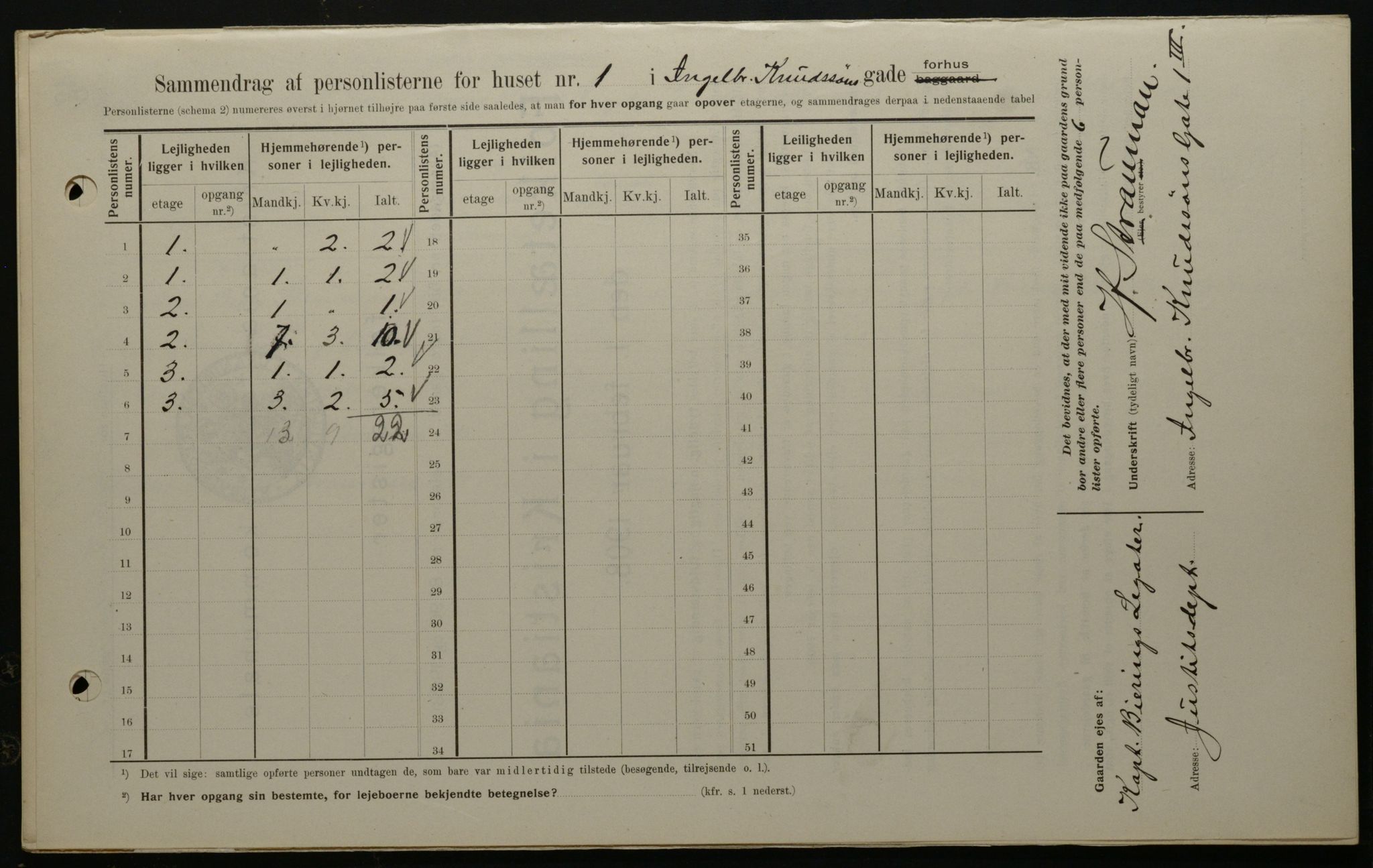 OBA, Kommunal folketelling 1.2.1908 for Kristiania kjøpstad, 1908, s. 39339