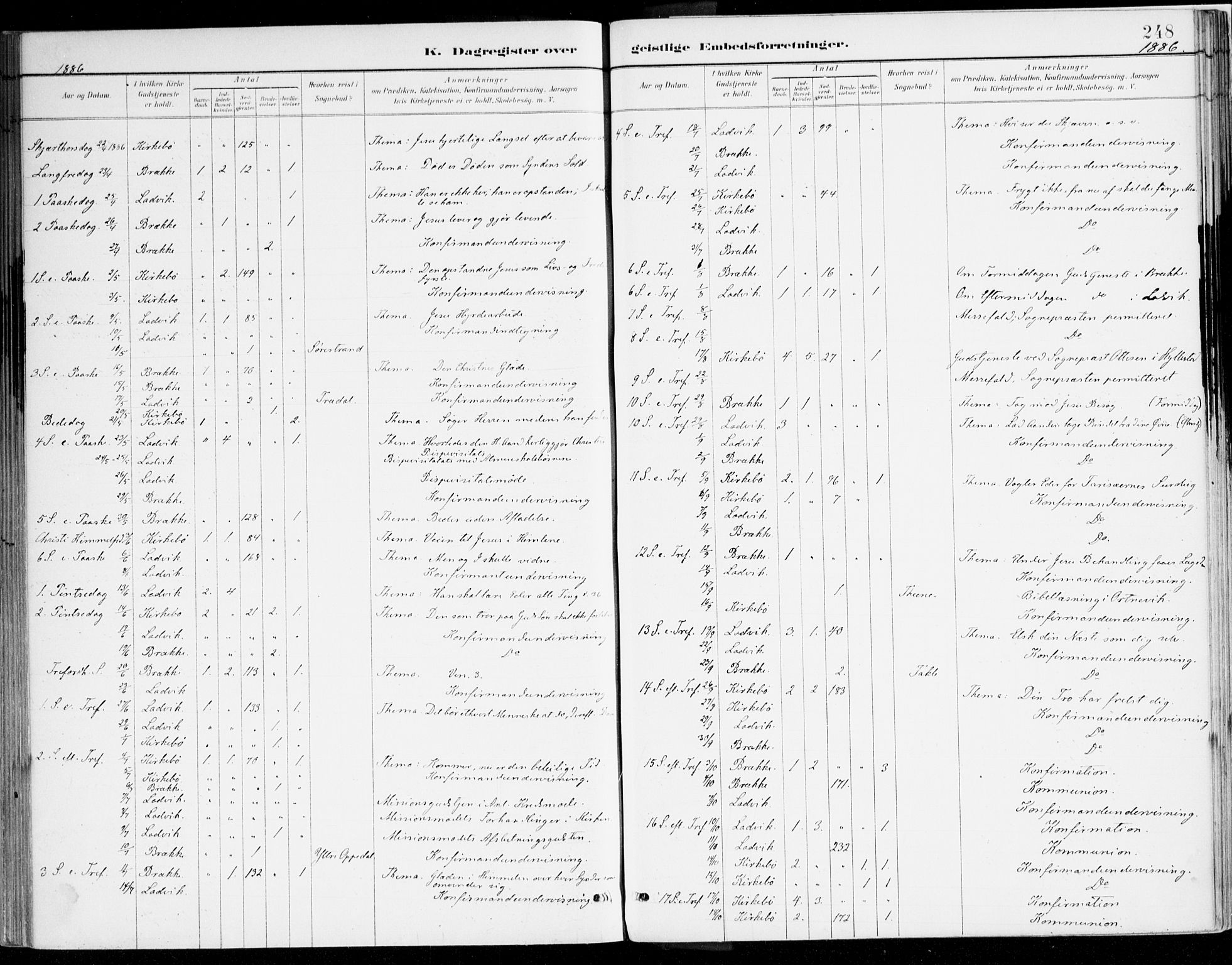 Lavik sokneprestembete, SAB/A-80901: Ministerialbok nr. B 1, 1882-1908, s. 248
