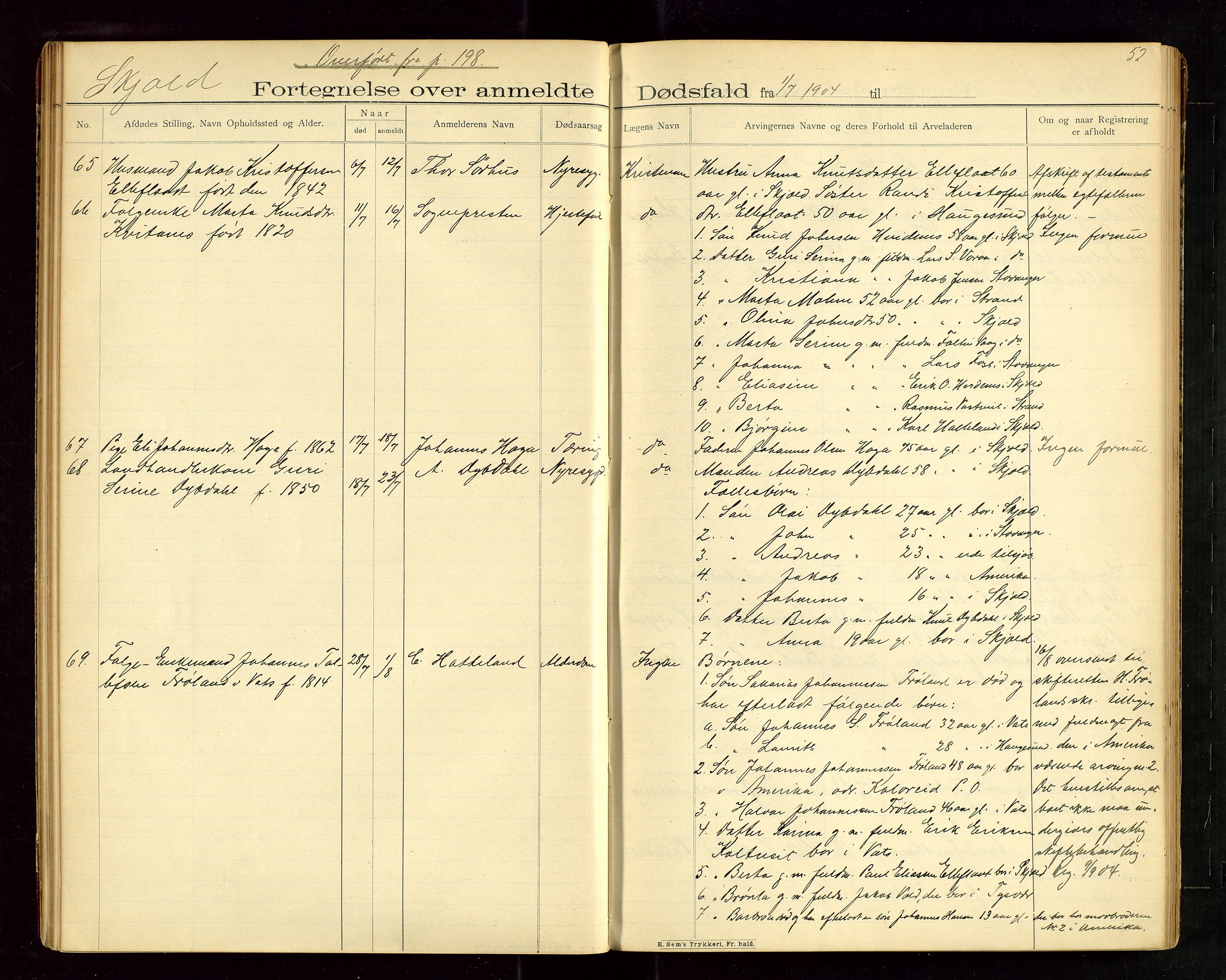 Karmsund sorenskriveri, AV/SAST-A-100311/01/IV/IVAB/L0003: DØDSFALLSPROTOKOLL, 1902-1905, s. 51-52