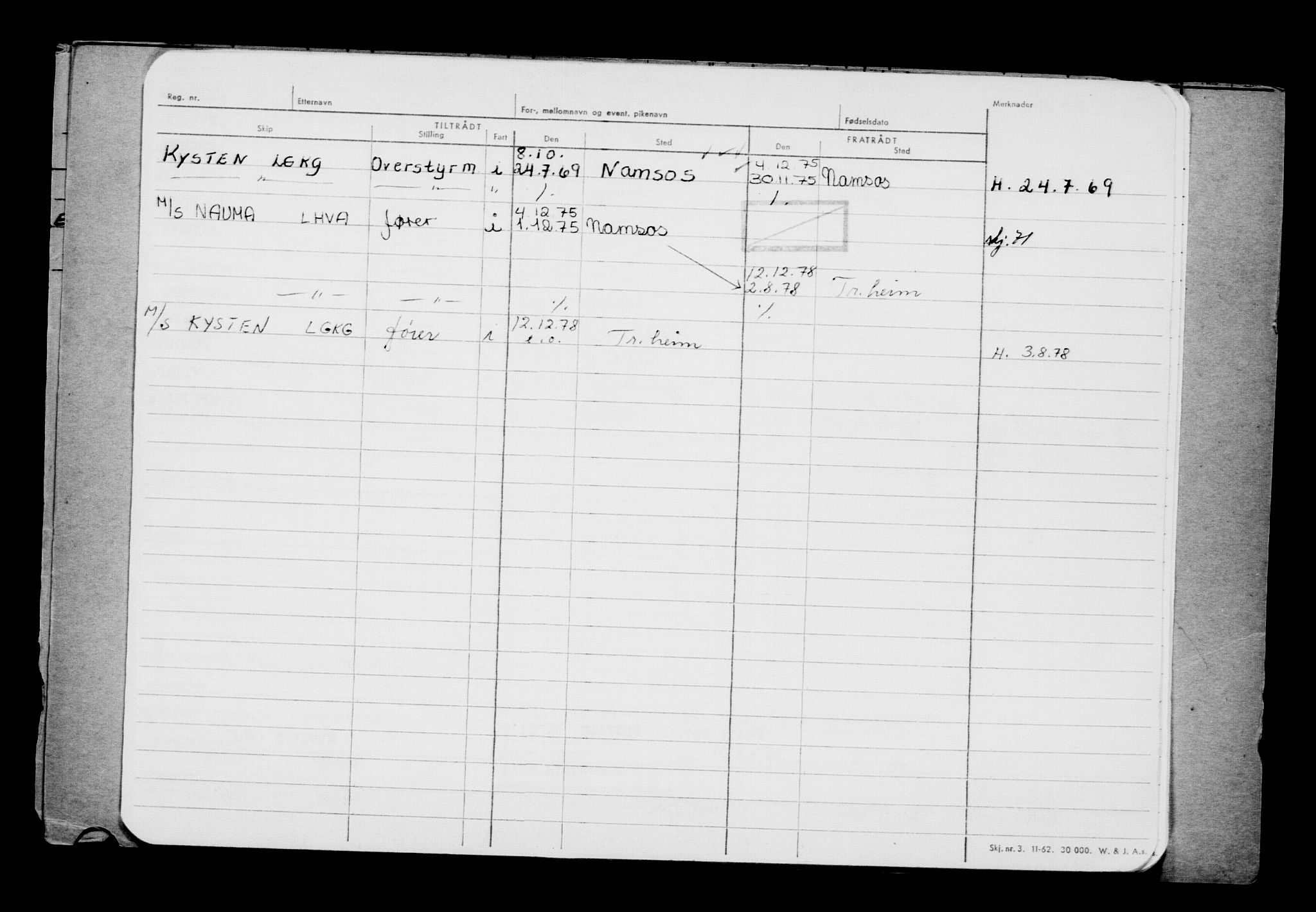 Direktoratet for sjømenn, AV/RA-S-3545/G/Gb/L0222: Hovedkort, 1923, s. 525