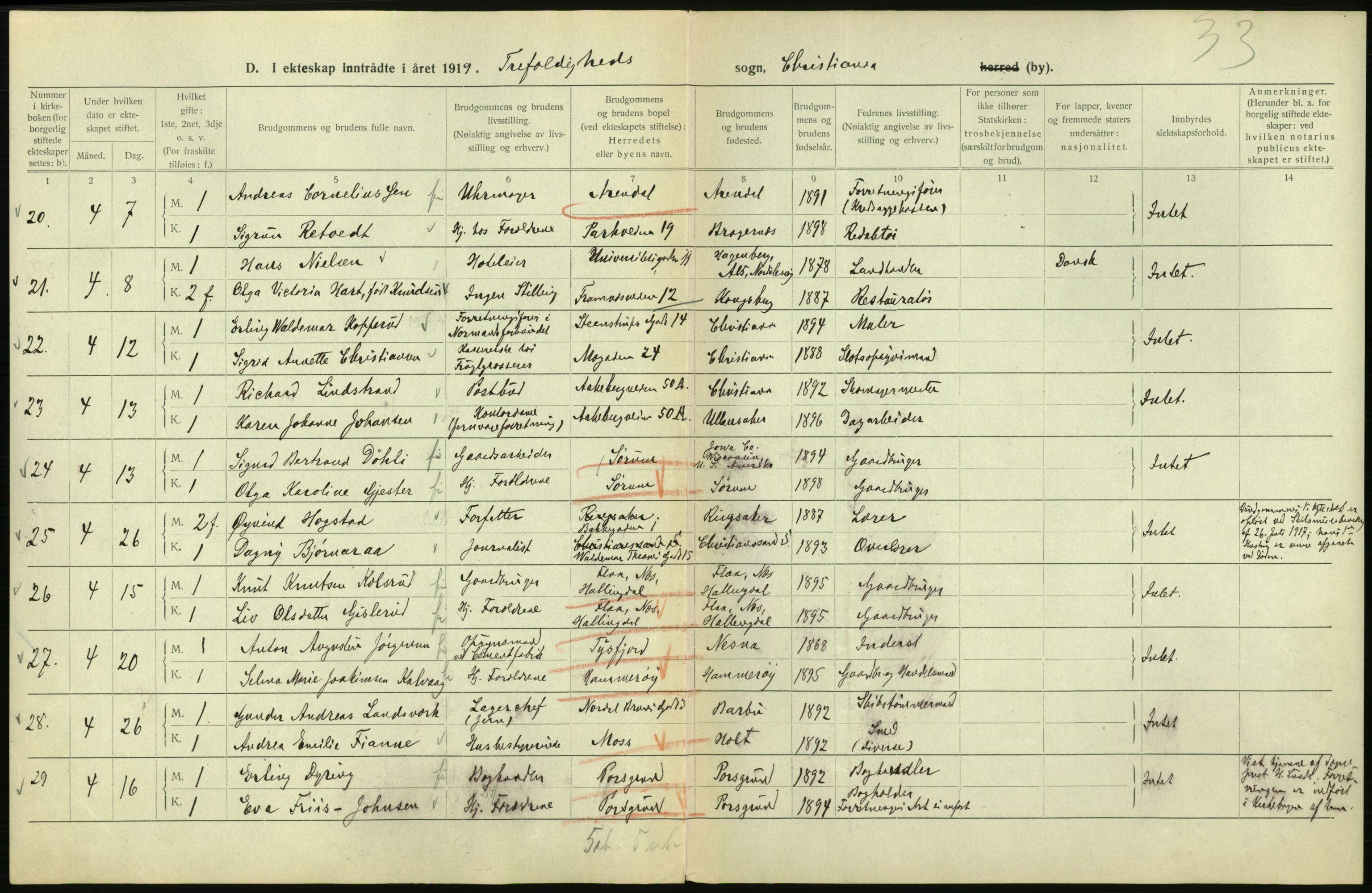 Statistisk sentralbyrå, Sosiodemografiske emner, Befolkning, AV/RA-S-2228/D/Df/Dfb/Dfbi/L0009: Kristiania: Gifte, 1919, s. 68