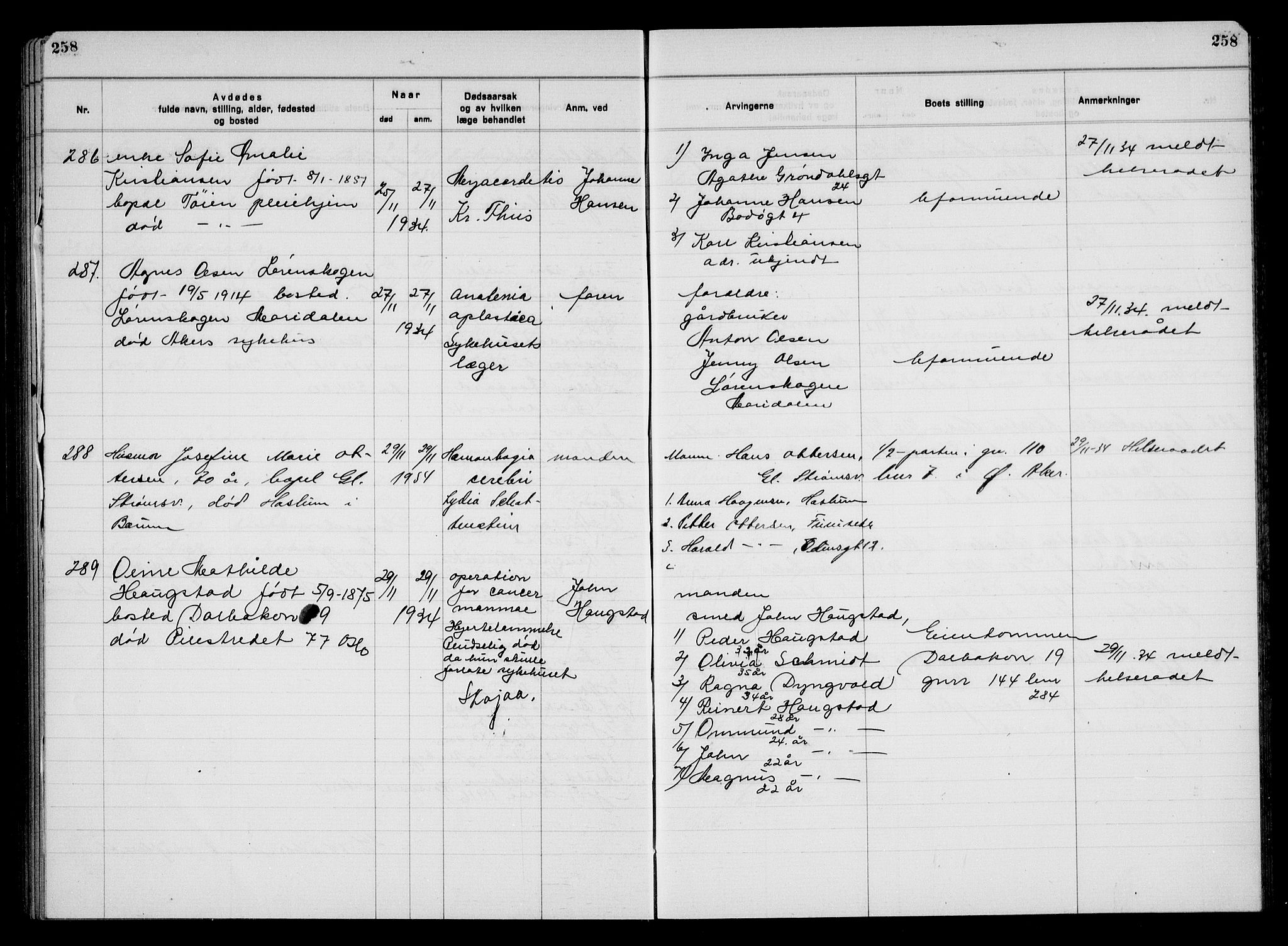 Aker kriminaldommer, skifte- og auksjonsforvalterembete, AV/SAO-A-10452/H/Hb/Hba/Hbac/L0003: Dødsfallsprotokoll for Østre Aker, 1931-1935, s. 258