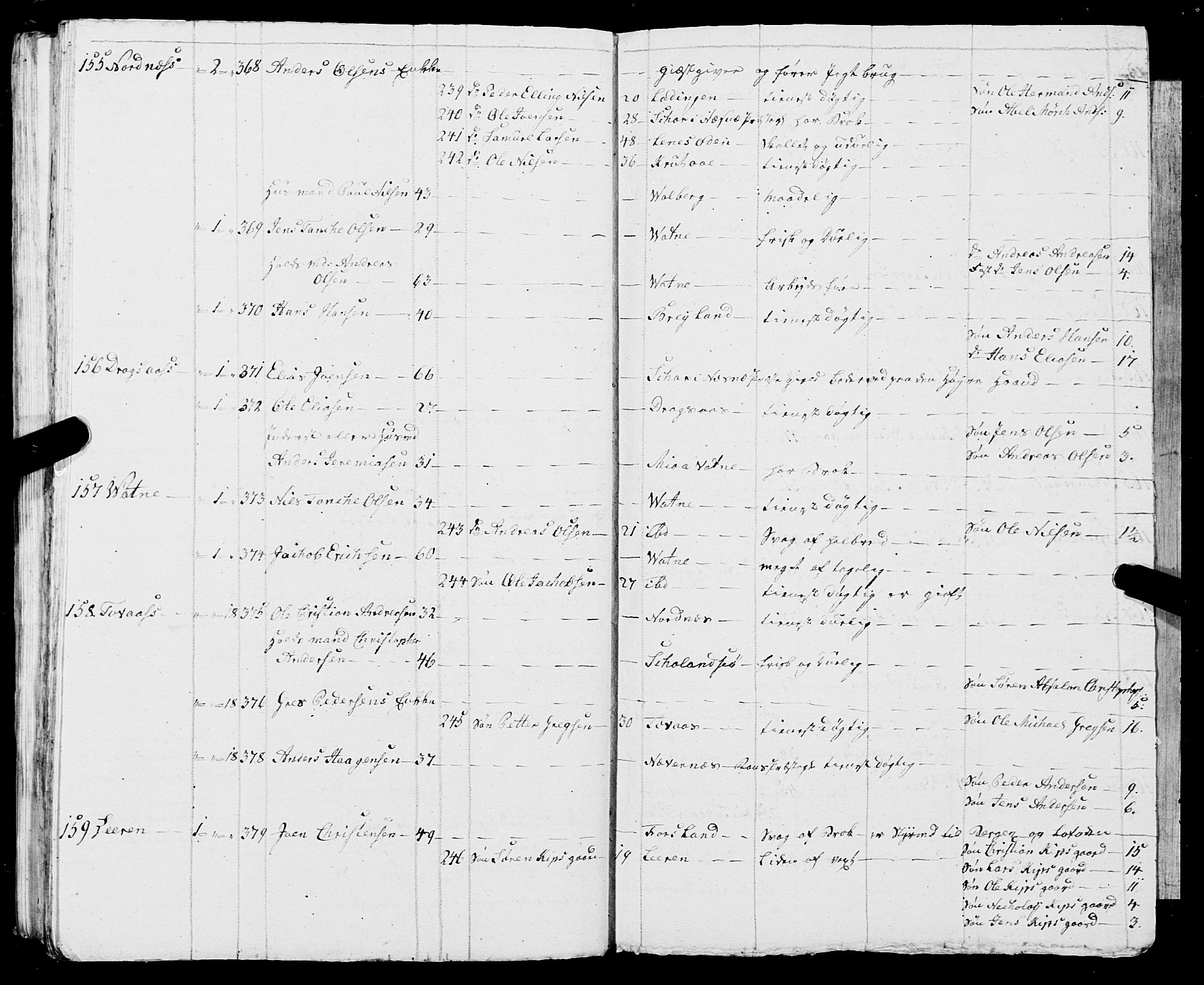 Fylkesmannen i Nordland, SAT/A-0499/1.1/R/Ra/L0009: Innrulleringsmanntall for Vefsn, 1809-1829, s. 84