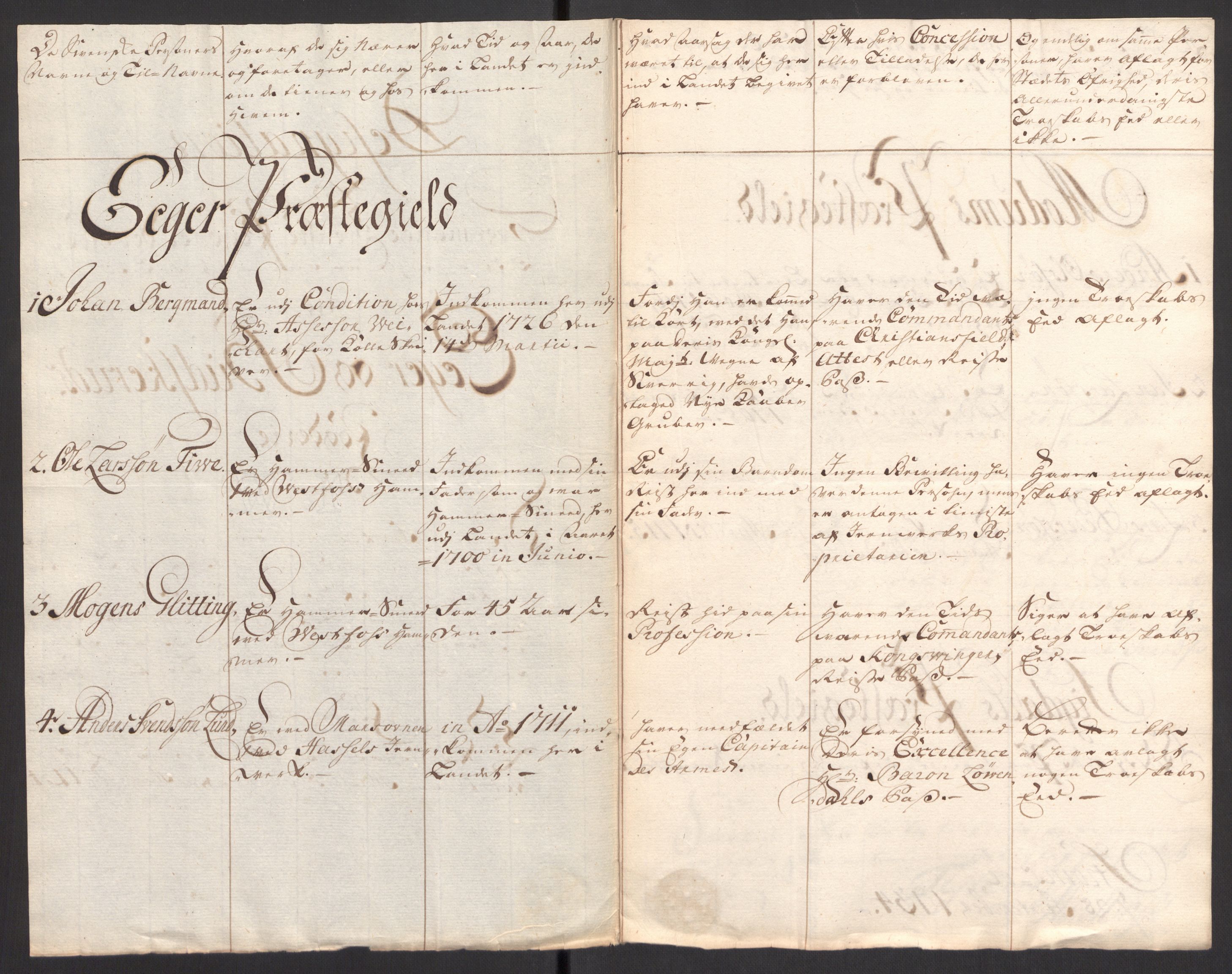 Kristiania stiftamt, SAO/A-10386/G/Gc/L0002: Utlendinger i Akershus stift, 1734-1735, s. 54