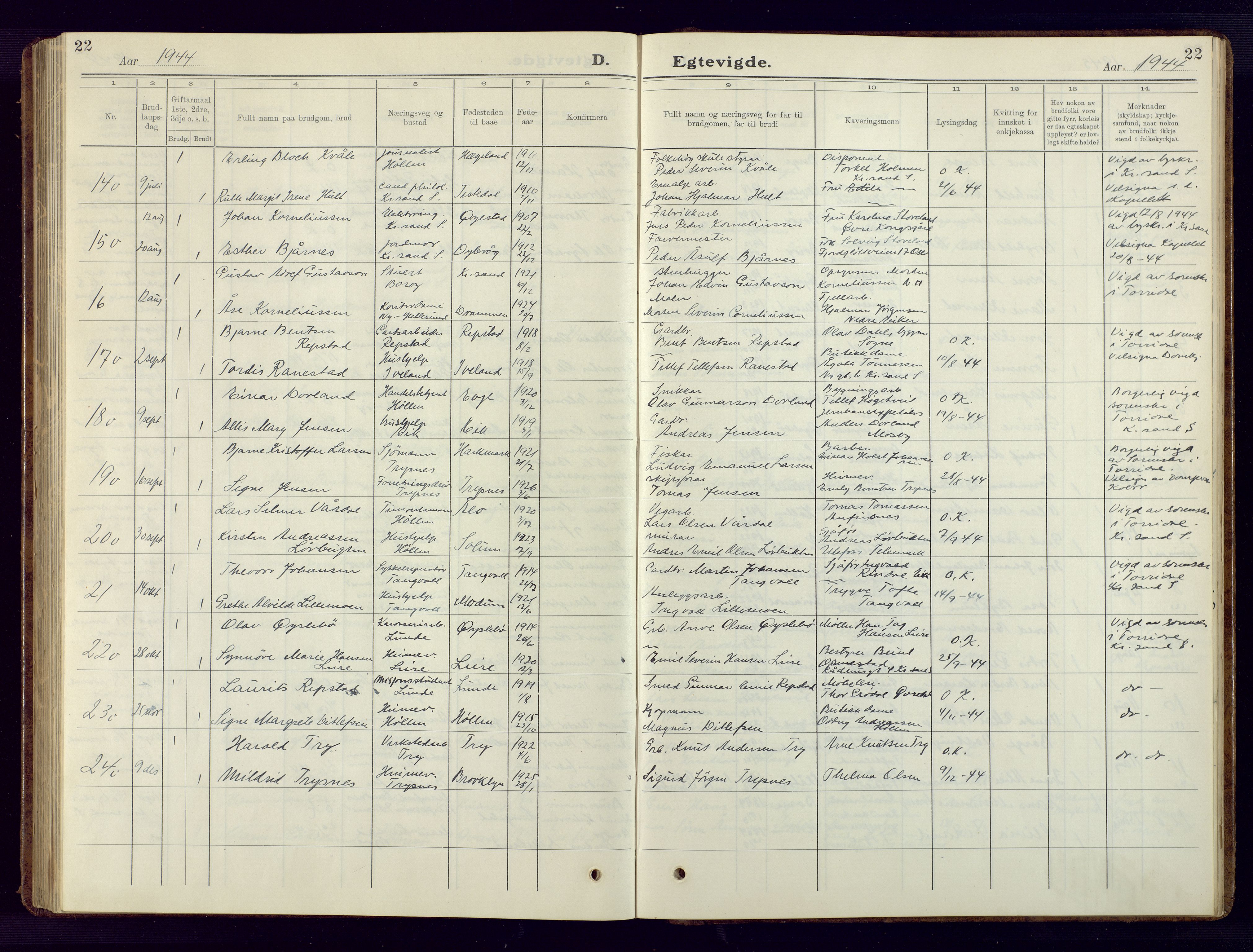 Søgne sokneprestkontor, AV/SAK-1111-0037/F/Fb/Fbb/L0008: Klokkerbok nr. B 8, 1932-1949, s. 22