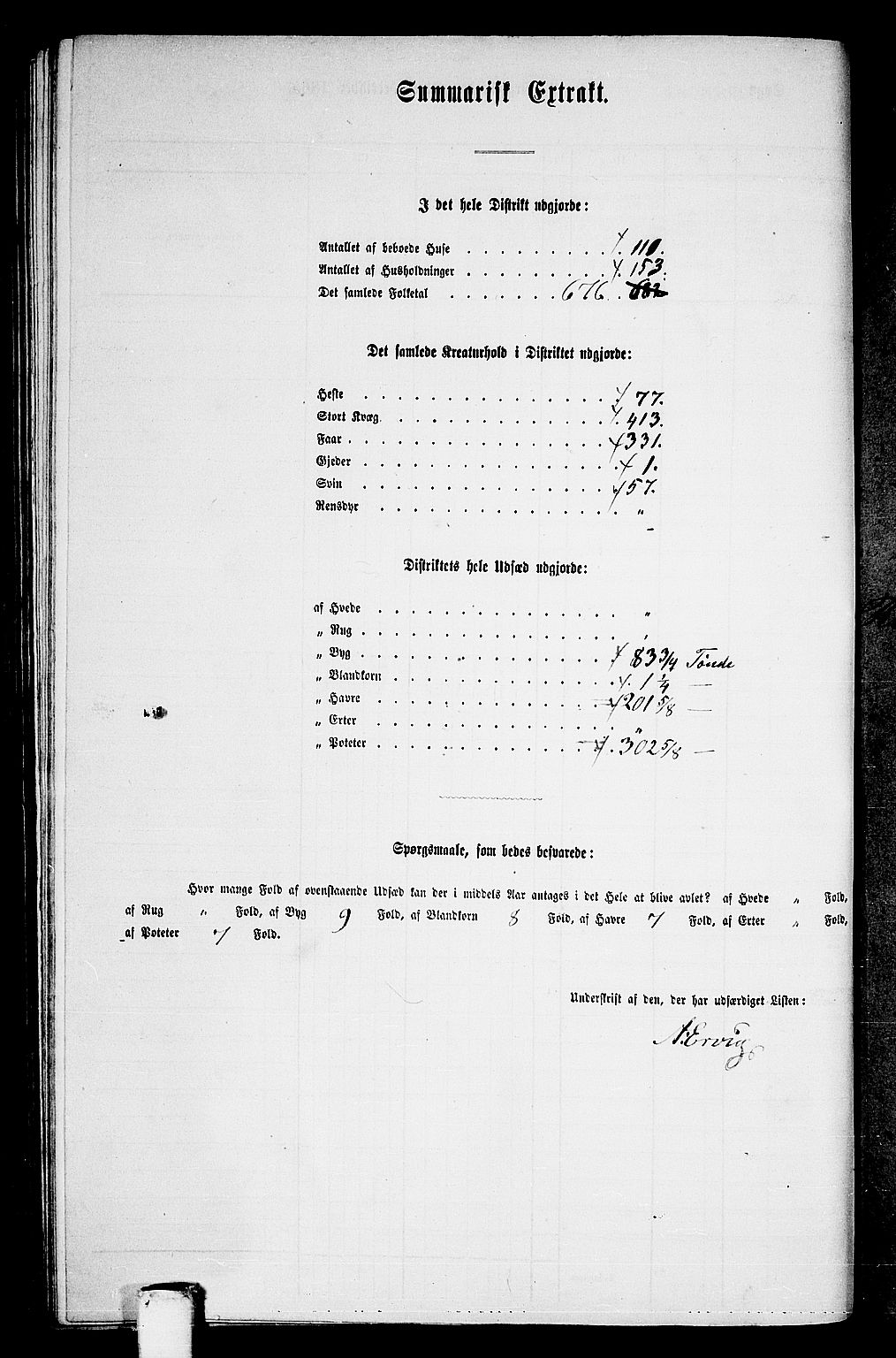 RA, Folketelling 1865 for 1621P Ørland prestegjeld, 1865, s. 122