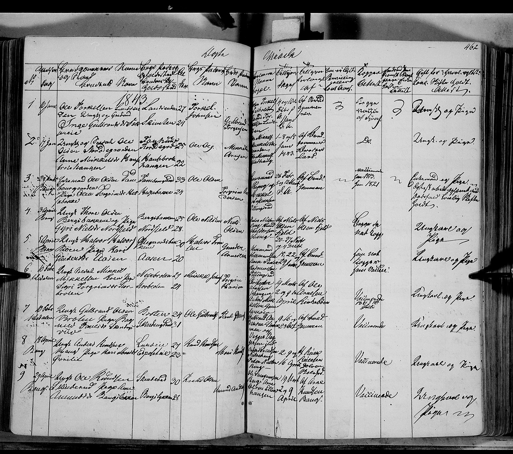 Sør-Aurdal prestekontor, AV/SAH-PREST-128/H/Ha/Haa/L0004: Ministerialbok nr. 4, 1841-1849, s. 461-462