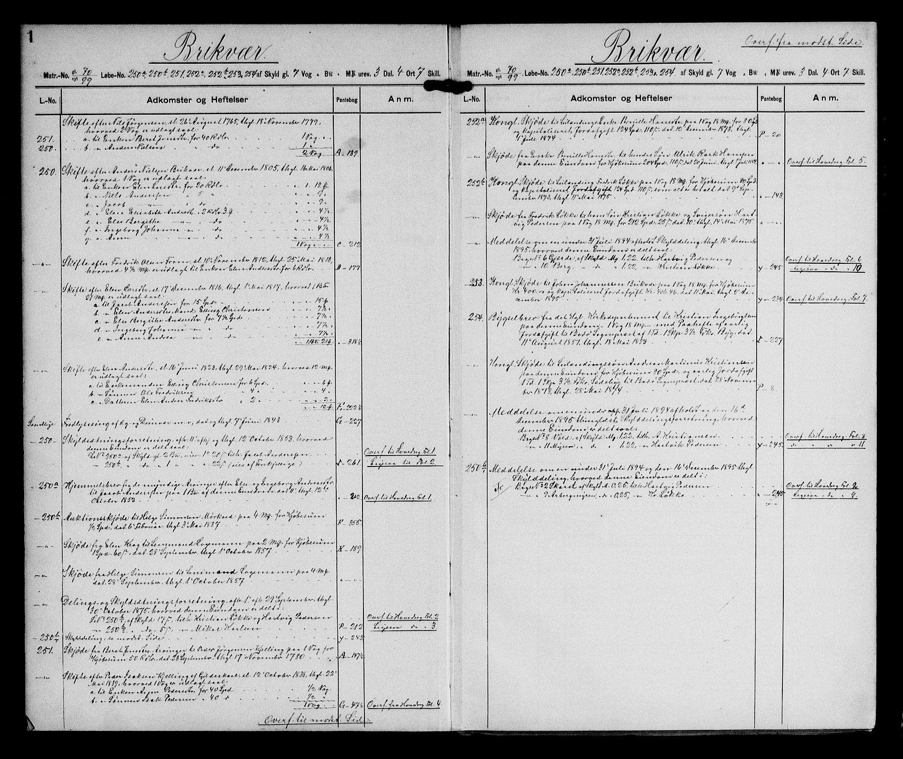 Salten sorenskriveri, SAT/A-4578/1/2/2A/L0039: Panteregister nr. 39, s. 1