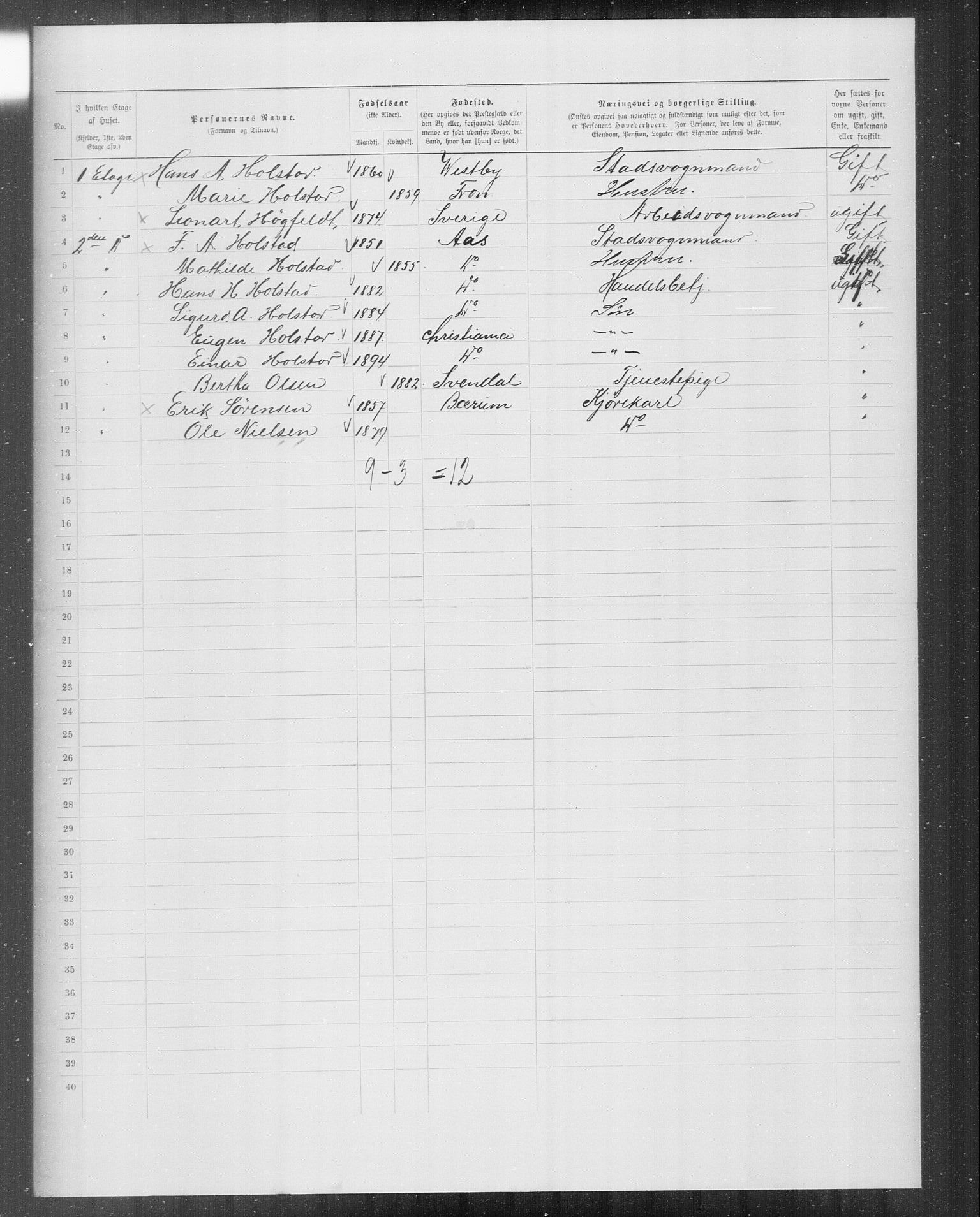 OBA, Kommunal folketelling 31.12.1899 for Kristiania kjøpstad, 1899, s. 10917