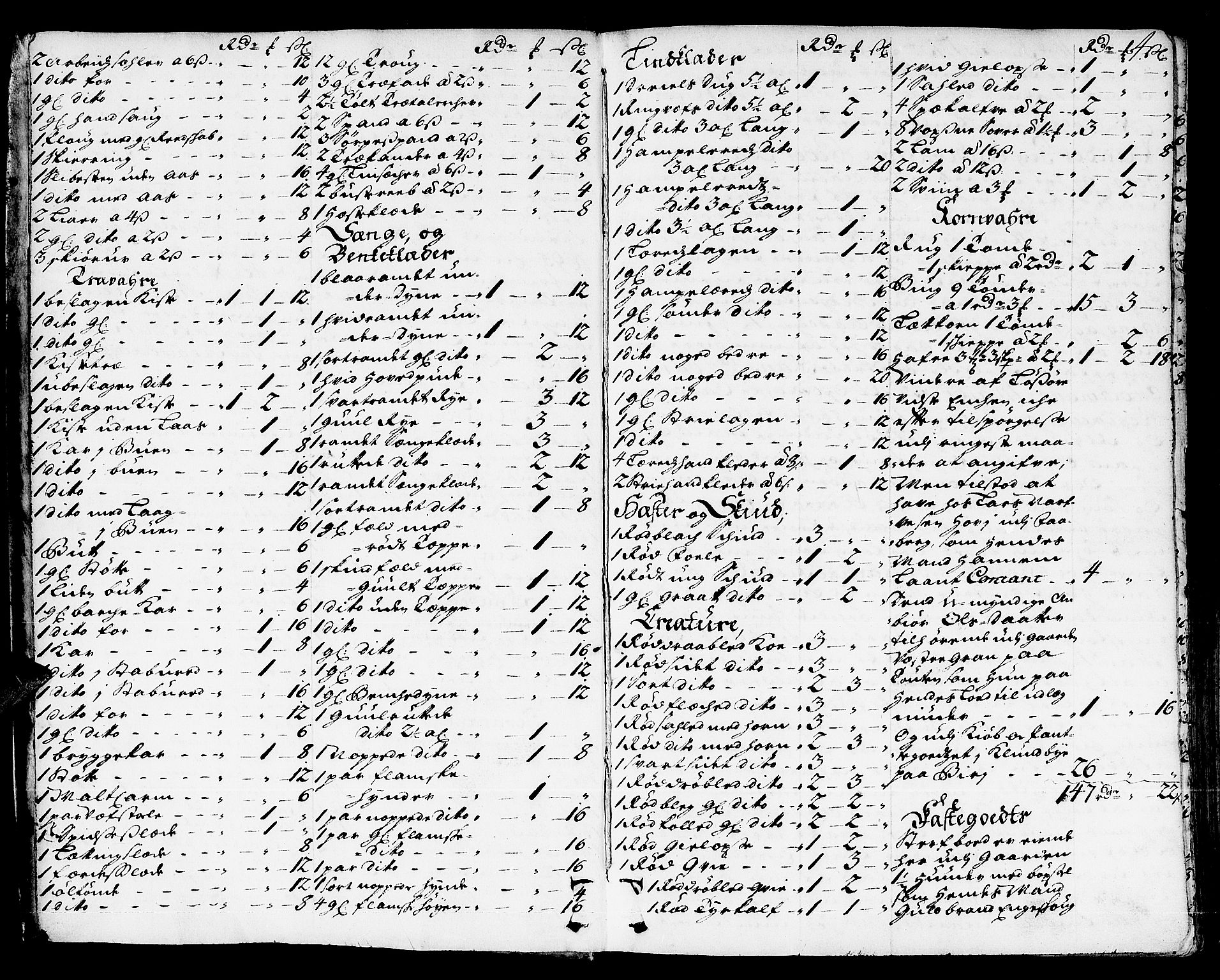 Hedemarken sorenskriveri, SAH/TING-034/J/Ja/L0005: Skifteprotokoll, 1713-1721, s. 3b-4a