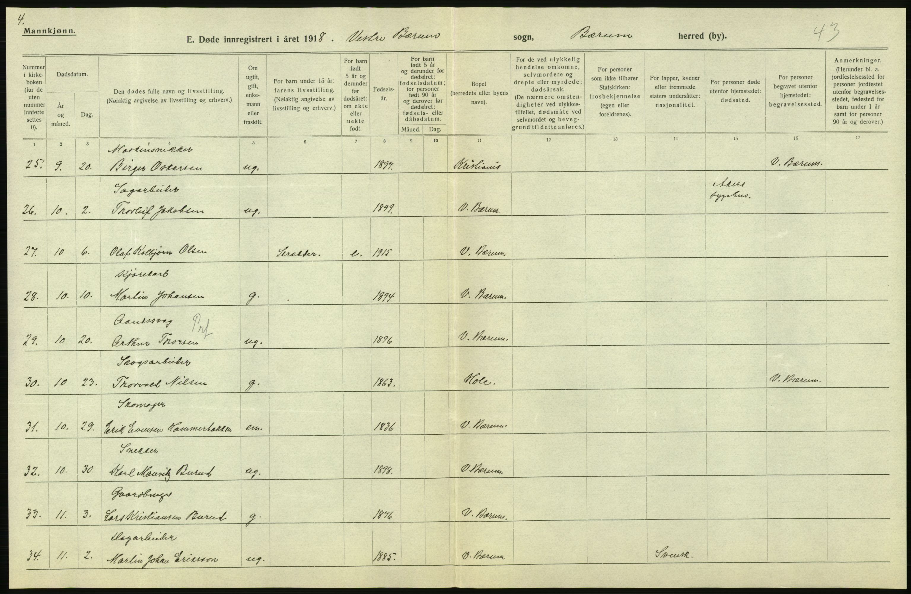 Statistisk sentralbyrå, Sosiodemografiske emner, Befolkning, AV/RA-S-2228/D/Df/Dfb/Dfbh/L0006: Akershus fylke: Døde. Bygder og byer., 1918, s. 166