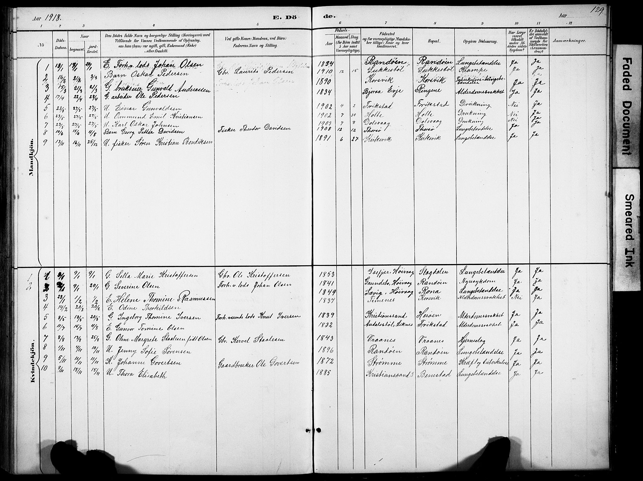 Oddernes sokneprestkontor, AV/SAK-1111-0033/F/Fb/Fbb/L0002: Klokkerbok nr. B 2, 1889-1933, s. 129