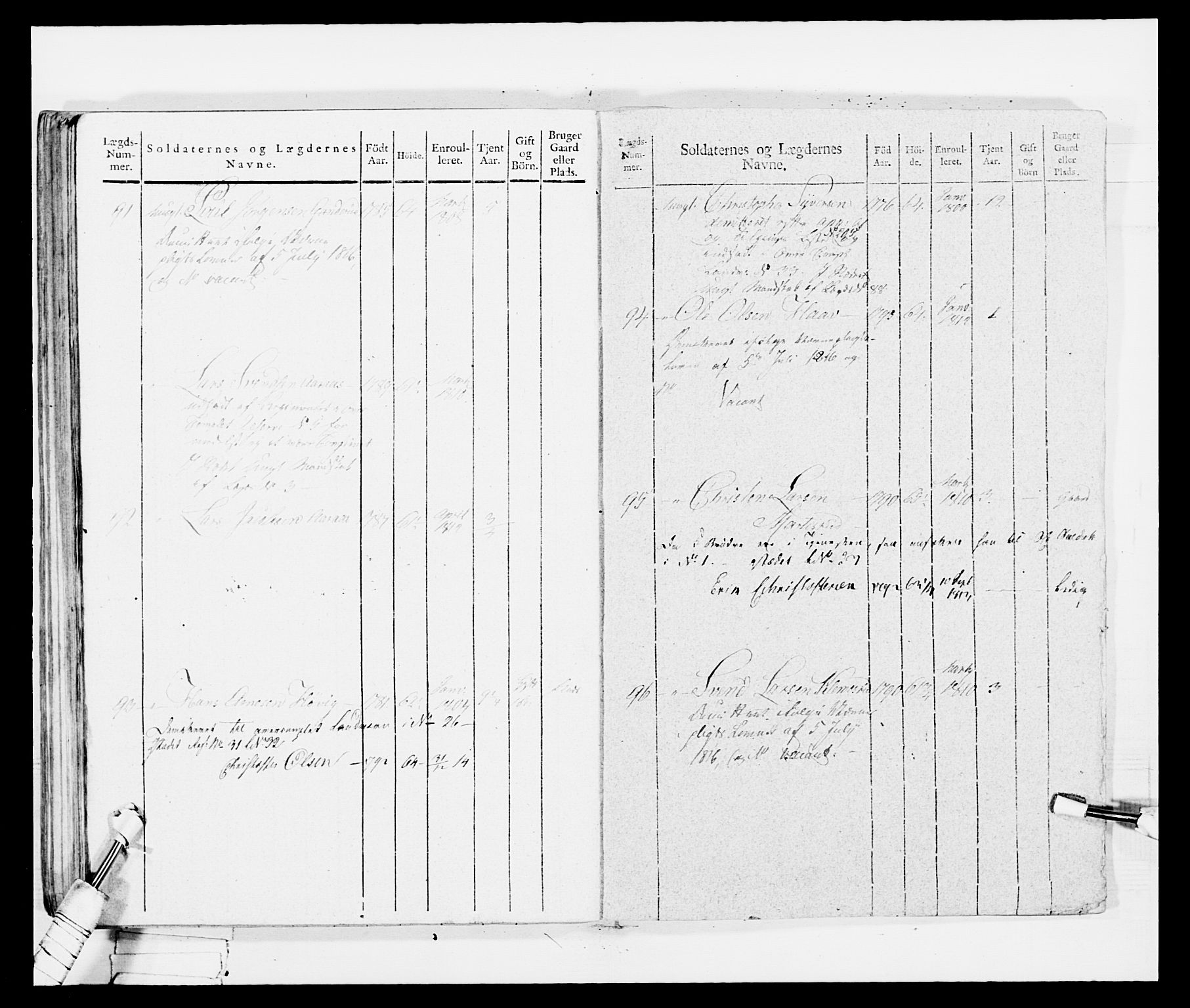 Generalitets- og kommissariatskollegiet, Det kongelige norske kommissariatskollegium, AV/RA-EA-5420/E/Eh/L0035: Nordafjelske gevorbne infanteriregiment, 1812-1813, s. 219