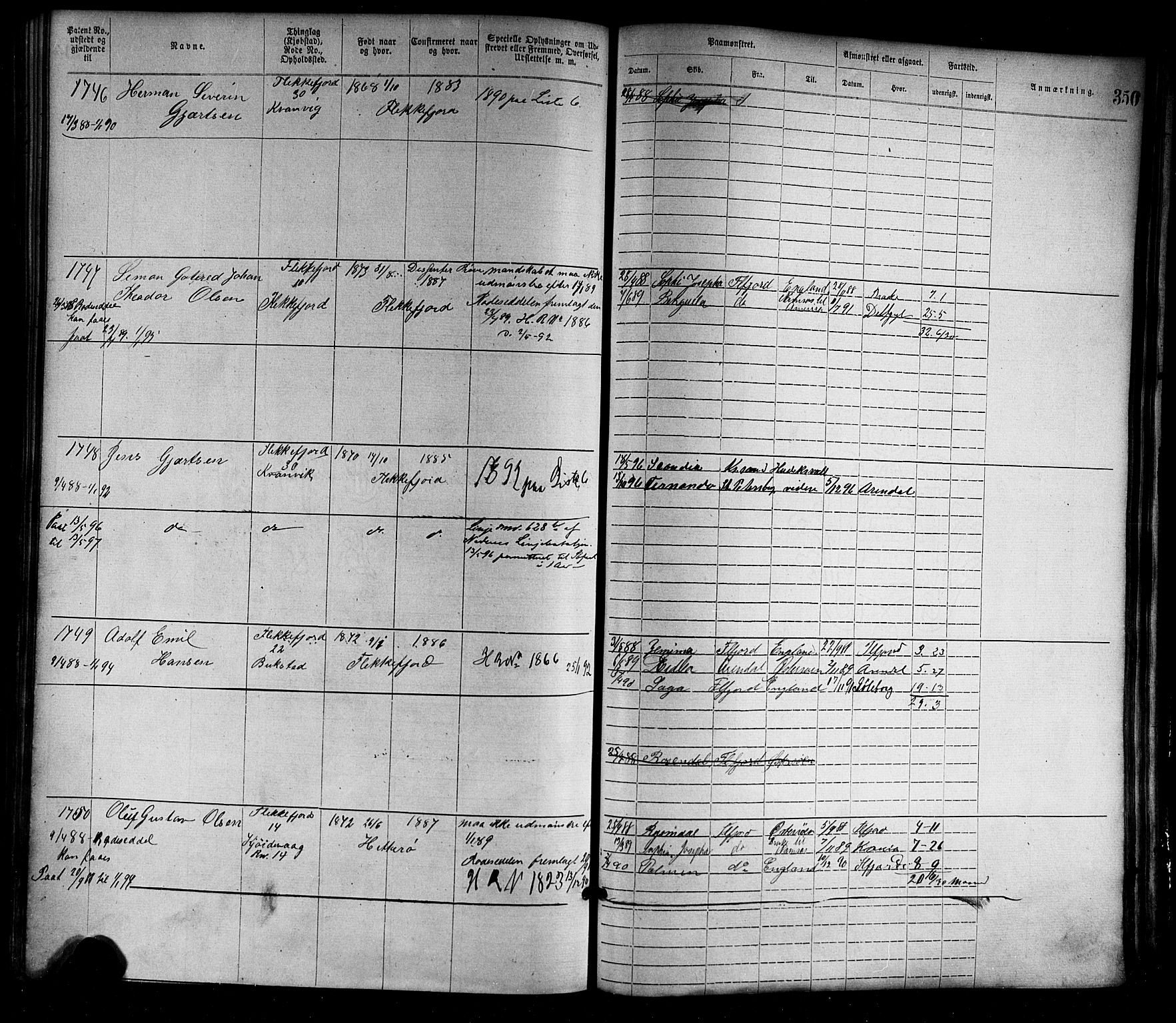 Flekkefjord mønstringskrets, AV/SAK-2031-0018/F/Fa/L0002: Annotasjonsrulle nr 1-1920 med register, N-2, 1870-1891, s. 385