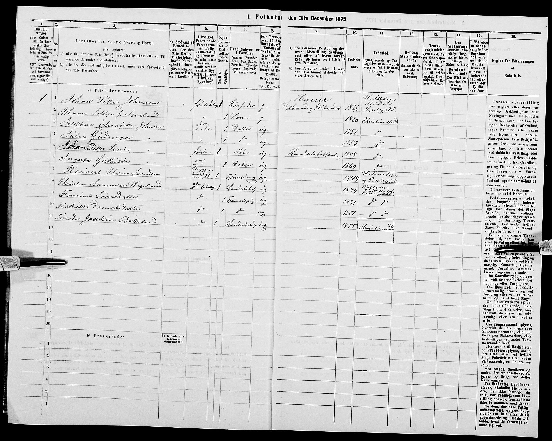 SAK, Folketelling 1875 for 1001P Kristiansand prestegjeld, 1875, s. 597