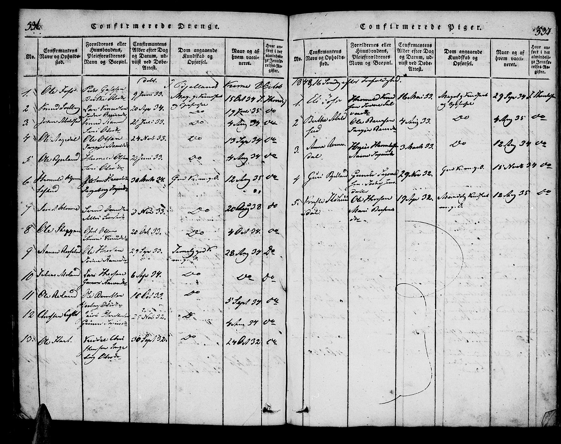Bjelland sokneprestkontor, SAK/1111-0005/F/Fa/Faa/L0002: Ministerialbok nr. A 2, 1816-1866, s. 536-537