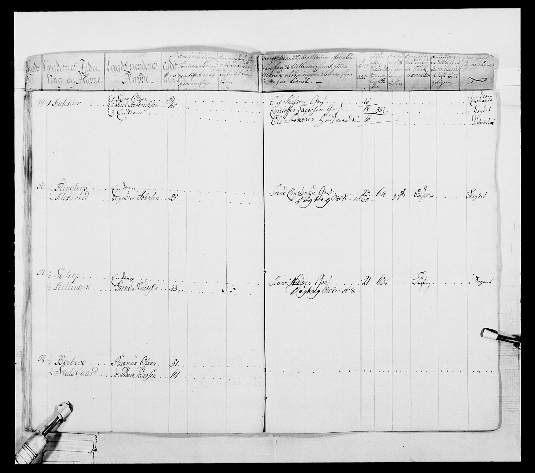 Generalitets- og kommissariatskollegiet, Det kongelige norske kommissariatskollegium, AV/RA-EA-5420/E/Eh/L0052: 1. Smålenske nasjonale infanteriregiment, 1774-1789, s. 413