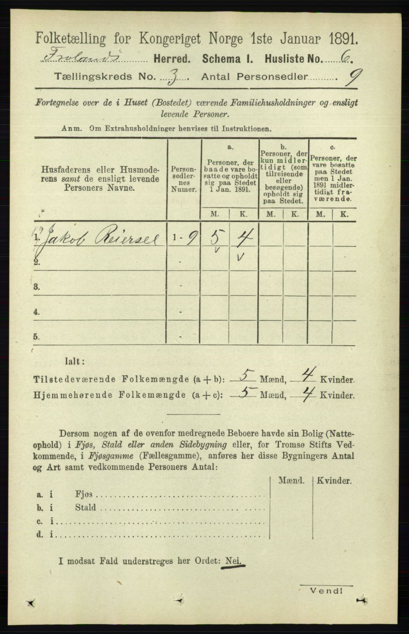 RA, Folketelling 1891 for 0919 Froland herred, 1891, s. 964