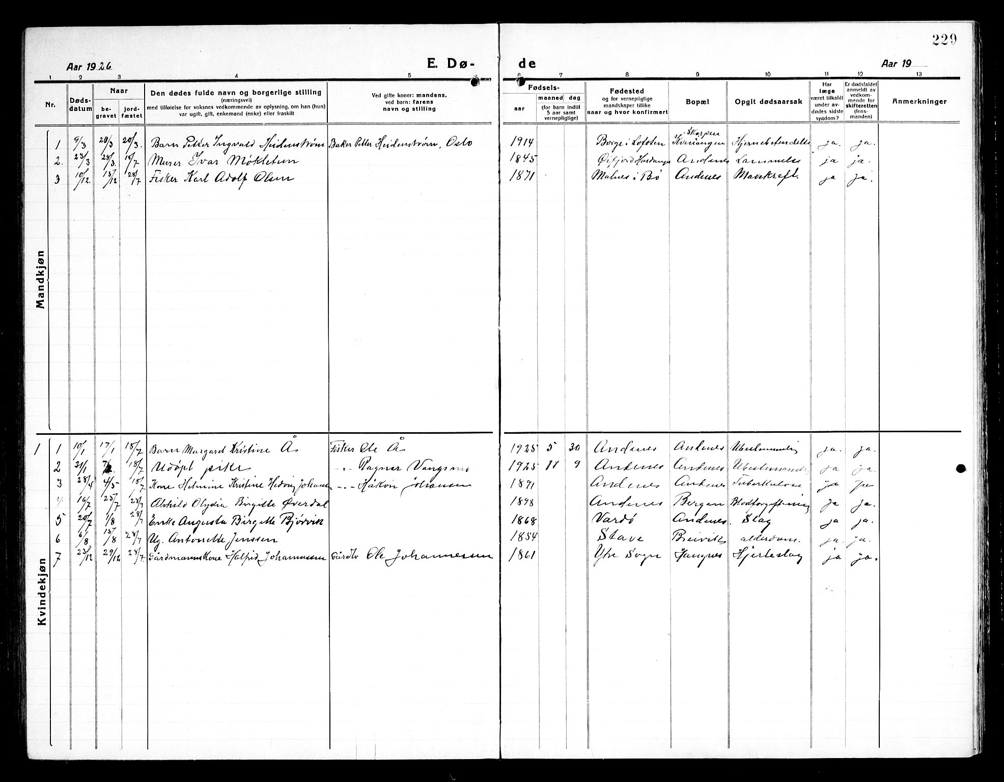 Ministerialprotokoller, klokkerbøker og fødselsregistre - Nordland, AV/SAT-A-1459/899/L1450: Klokkerbok nr. 899C05, 1918-1945, s. 229