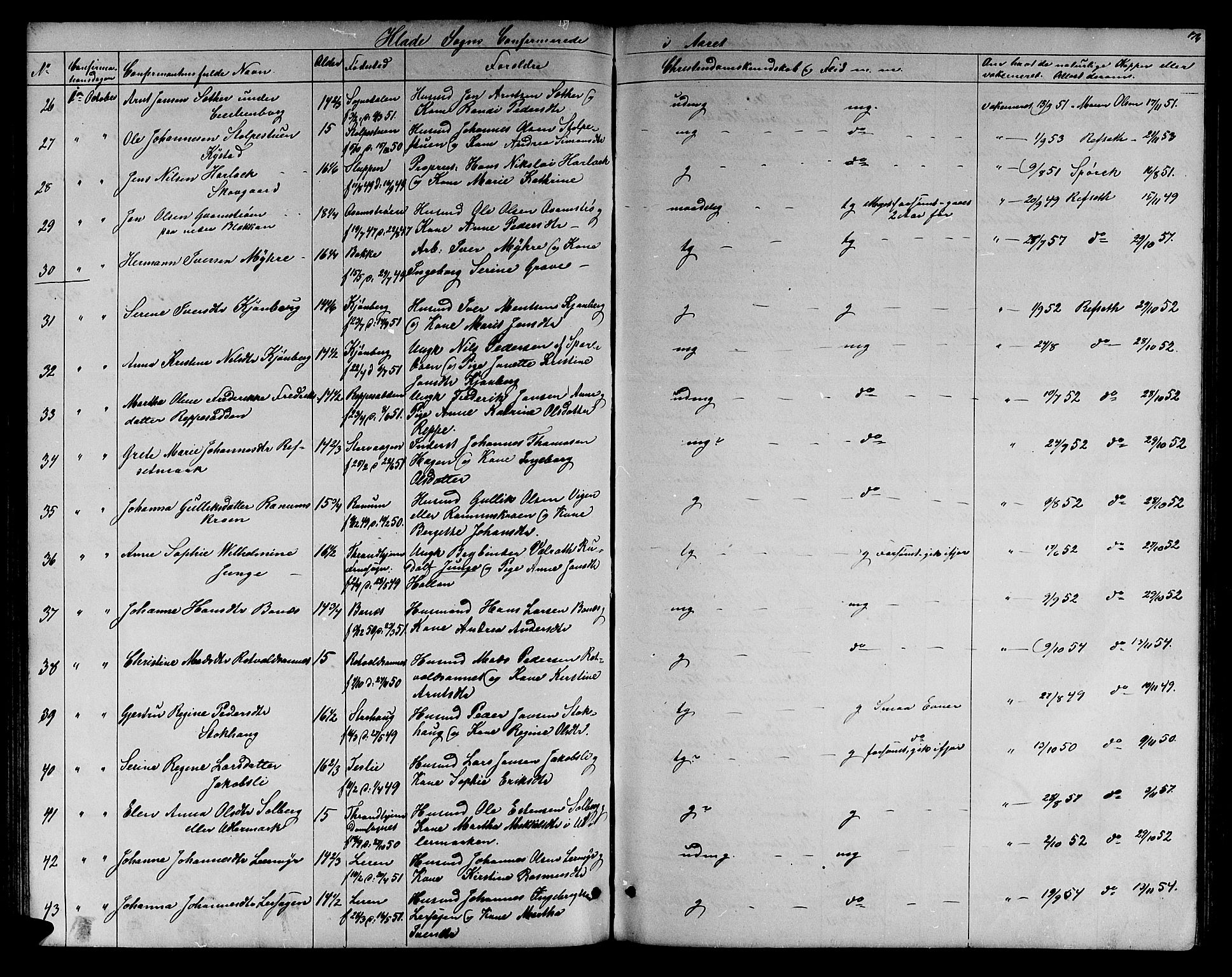 Ministerialprotokoller, klokkerbøker og fødselsregistre - Sør-Trøndelag, SAT/A-1456/606/L0311: Klokkerbok nr. 606C07, 1860-1877, s. 174