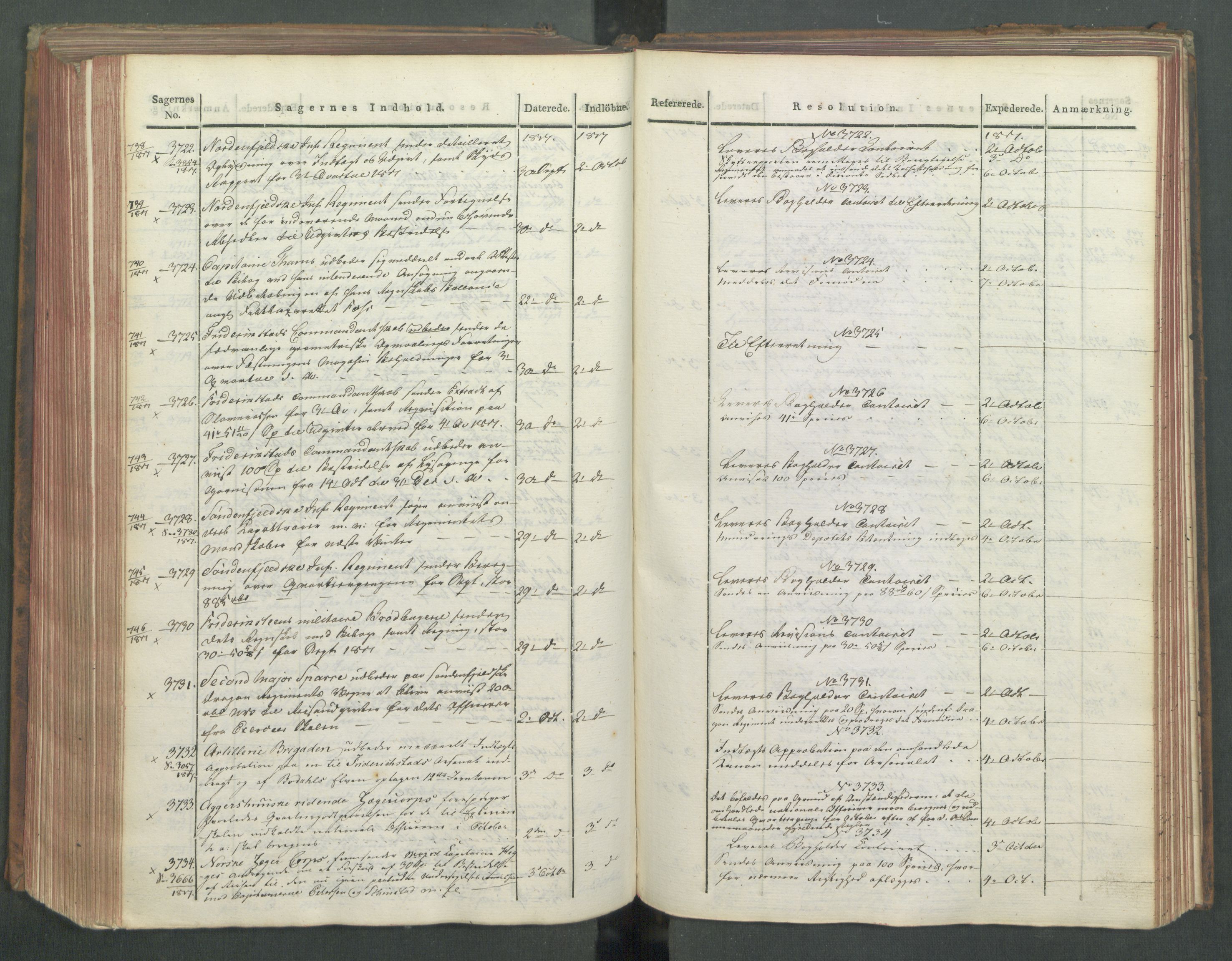 Armédepartementet, AV/RA-RAFA-3493/C/Ca/L0012: 6. Departements Journal, 1817