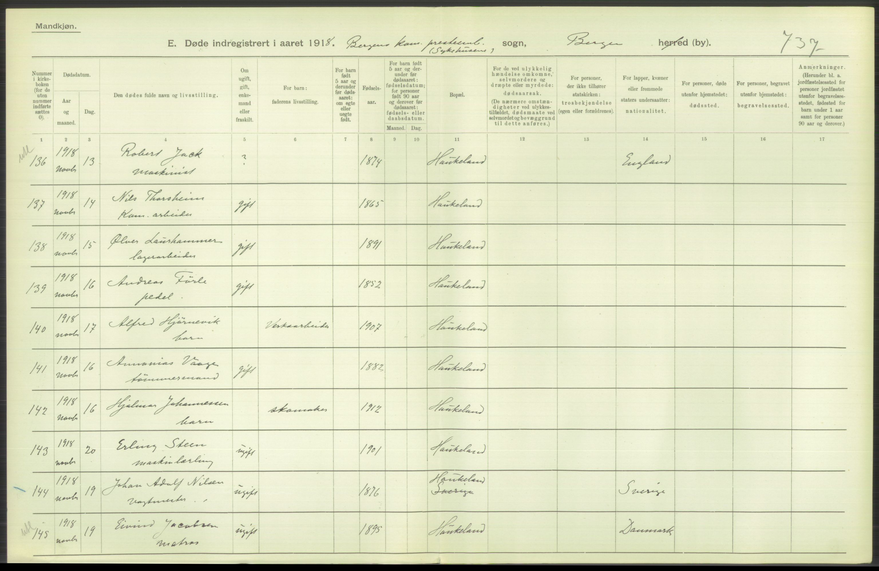 Statistisk sentralbyrå, Sosiodemografiske emner, Befolkning, RA/S-2228/D/Df/Dfb/Dfbh/L0039: Bergen: Døde., 1918, s. 226