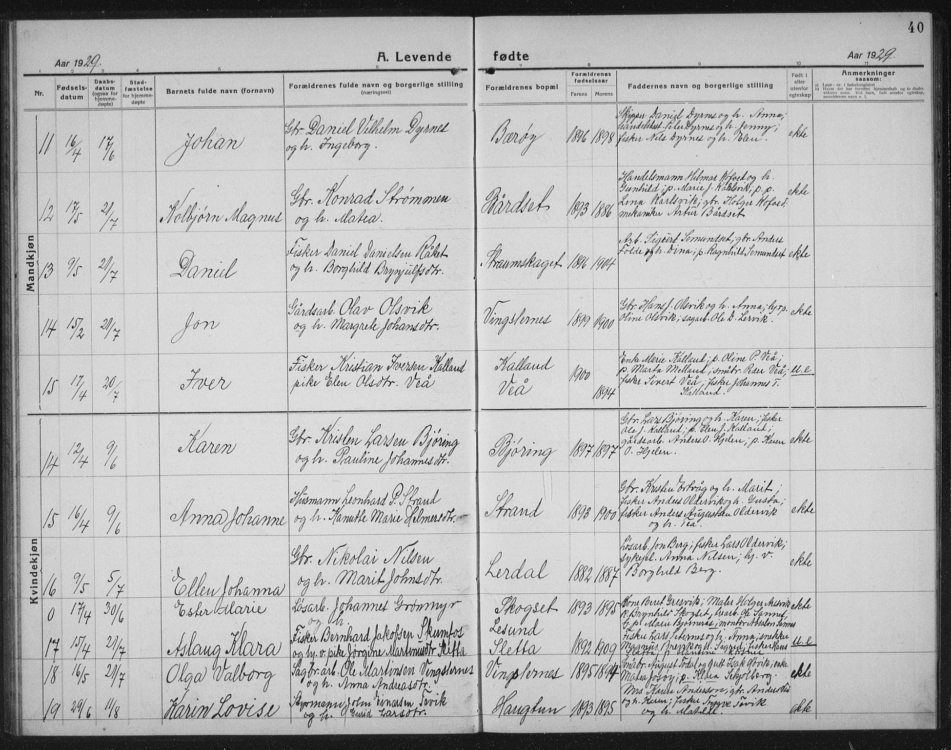 Ministerialprotokoller, klokkerbøker og fødselsregistre - Møre og Romsdal, AV/SAT-A-1454/578/L0911: Klokkerbok nr. 578C04, 1921-1940, s. 40