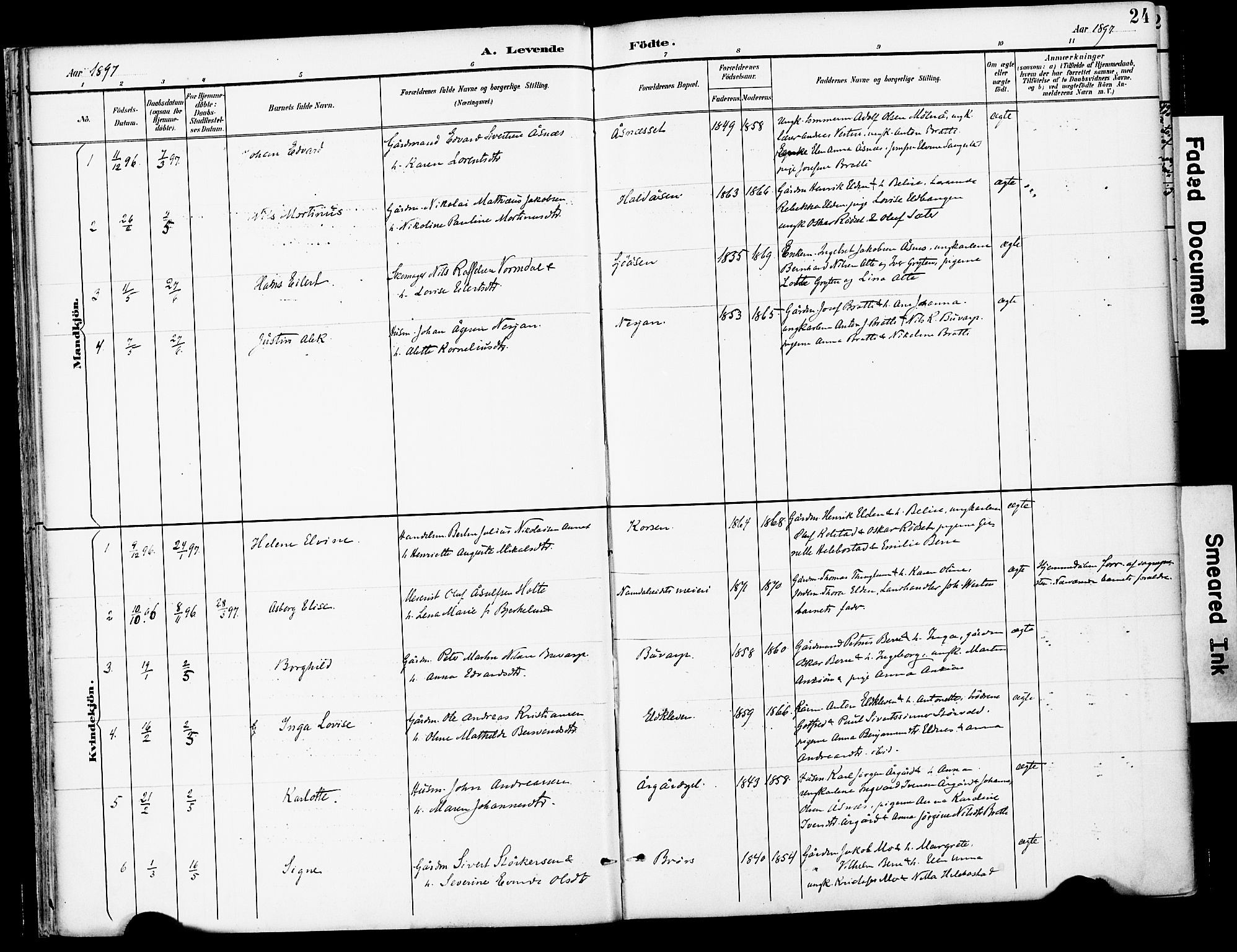 Ministerialprotokoller, klokkerbøker og fødselsregistre - Nord-Trøndelag, SAT/A-1458/742/L0409: Ministerialbok nr. 742A02, 1891-1905, s. 24