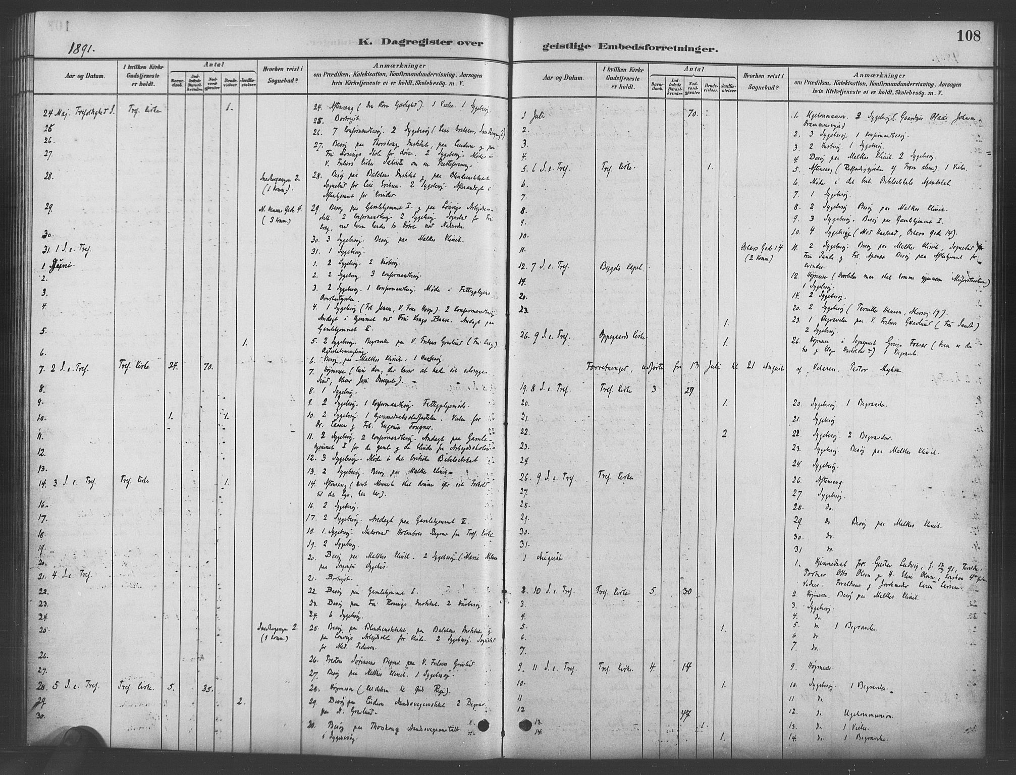 Trefoldighet prestekontor Kirkebøker, AV/SAO-A-10882/I/Ia/L0003: Dagsregister nr. 3, 1881-1901, s. 108
