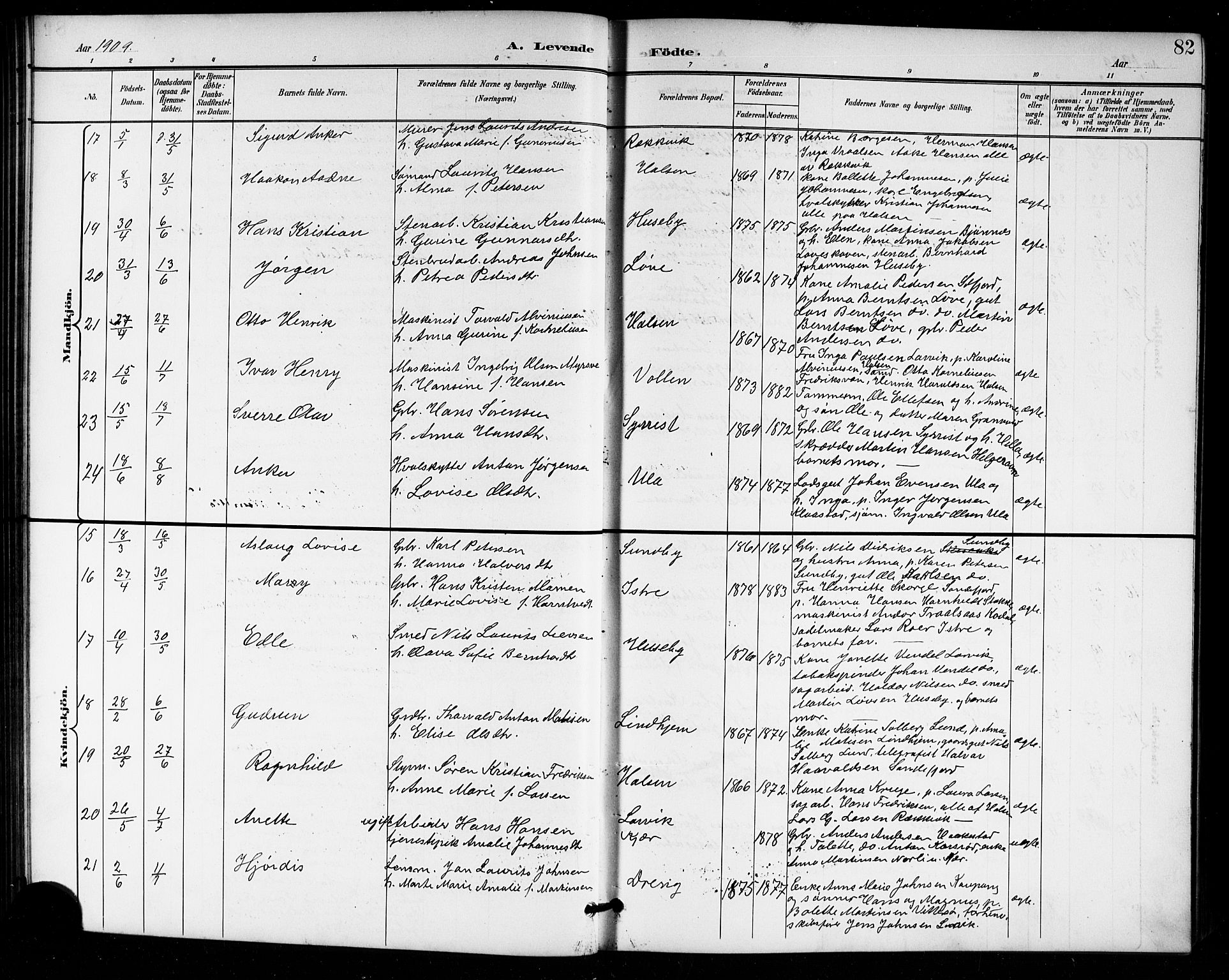 Tjølling kirkebøker, AV/SAKO-A-60/G/Ga/L0002: Klokkerbok nr. 2, 1895-1918, s. 82