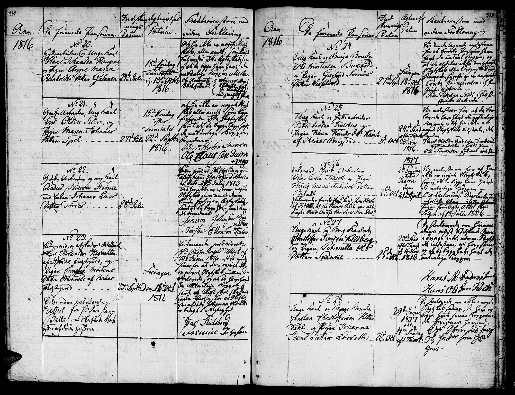 Ministerialprotokoller, klokkerbøker og fødselsregistre - Sør-Trøndelag, AV/SAT-A-1456/681/L0928: Ministerialbok nr. 681A06, 1806-1816, s. 332-333