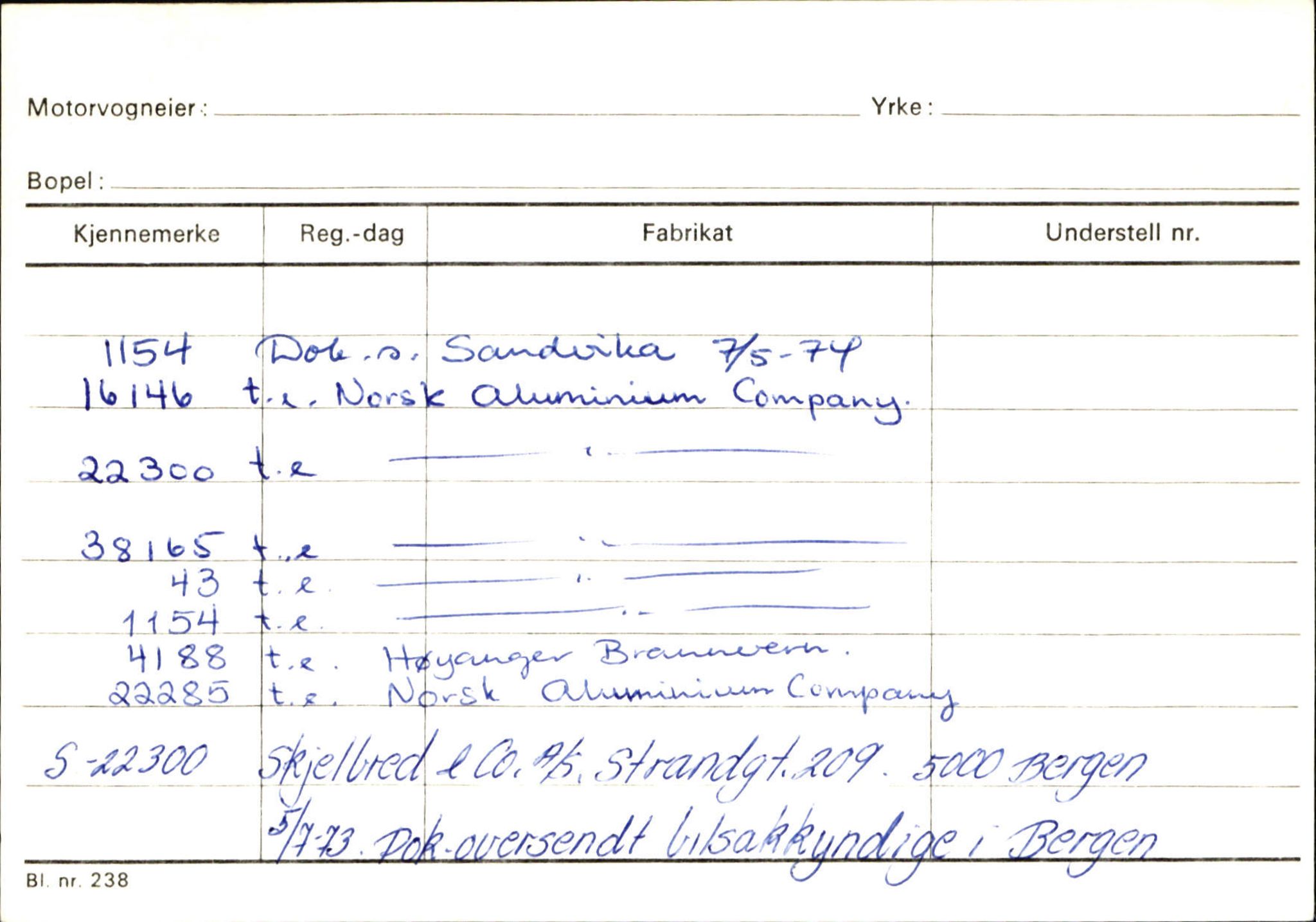 Statens vegvesen, Sogn og Fjordane vegkontor, SAB/A-5301/4/F/L0131: Eigarregister Høyanger P-Å. Stryn S-Å, 1945-1975, s. 1108