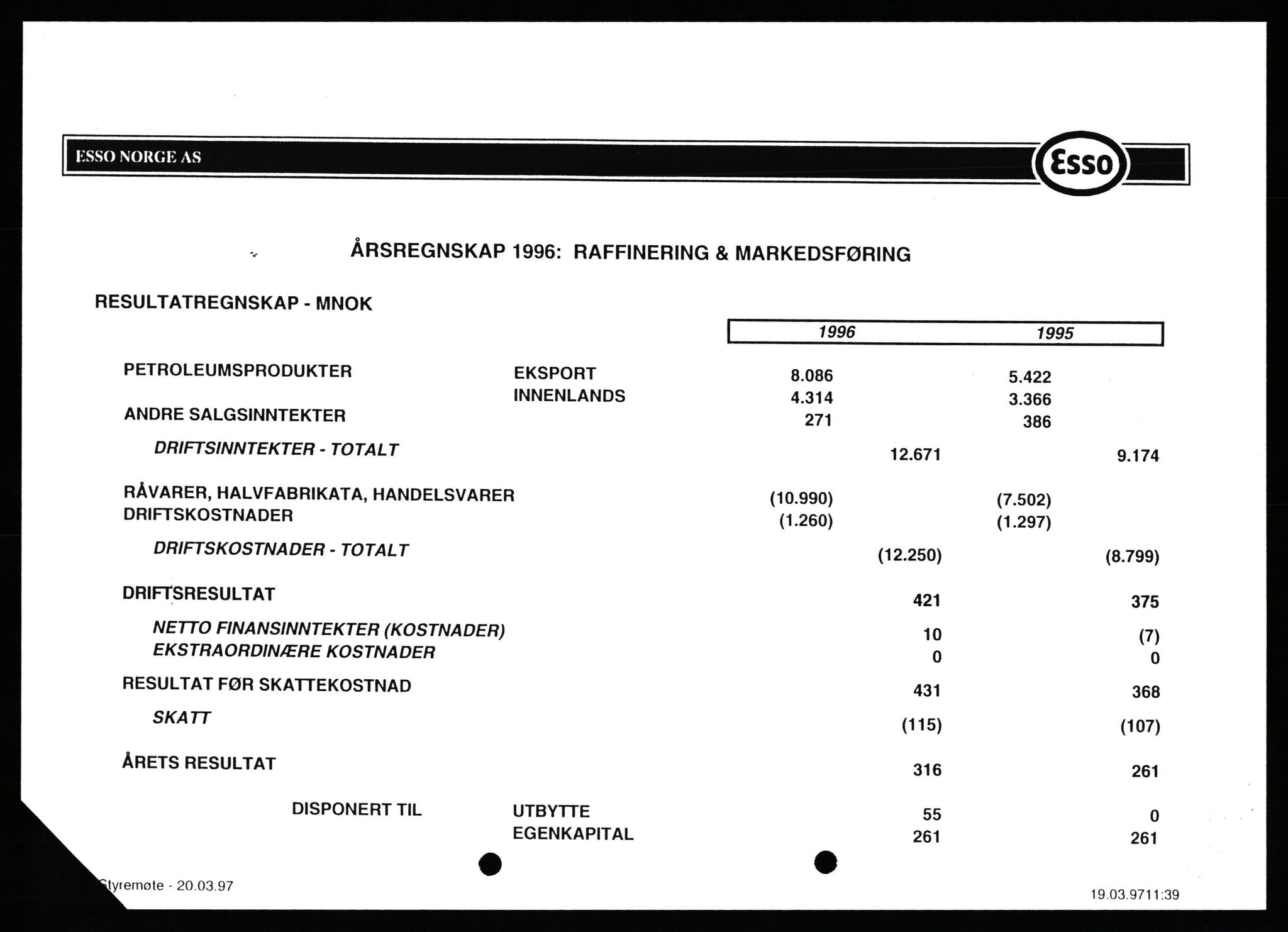 Pa 0982 - Esso Norge A/S, AV/SAST-A-100448/X/Xd/L0005: Ukenytt, 1994-2001