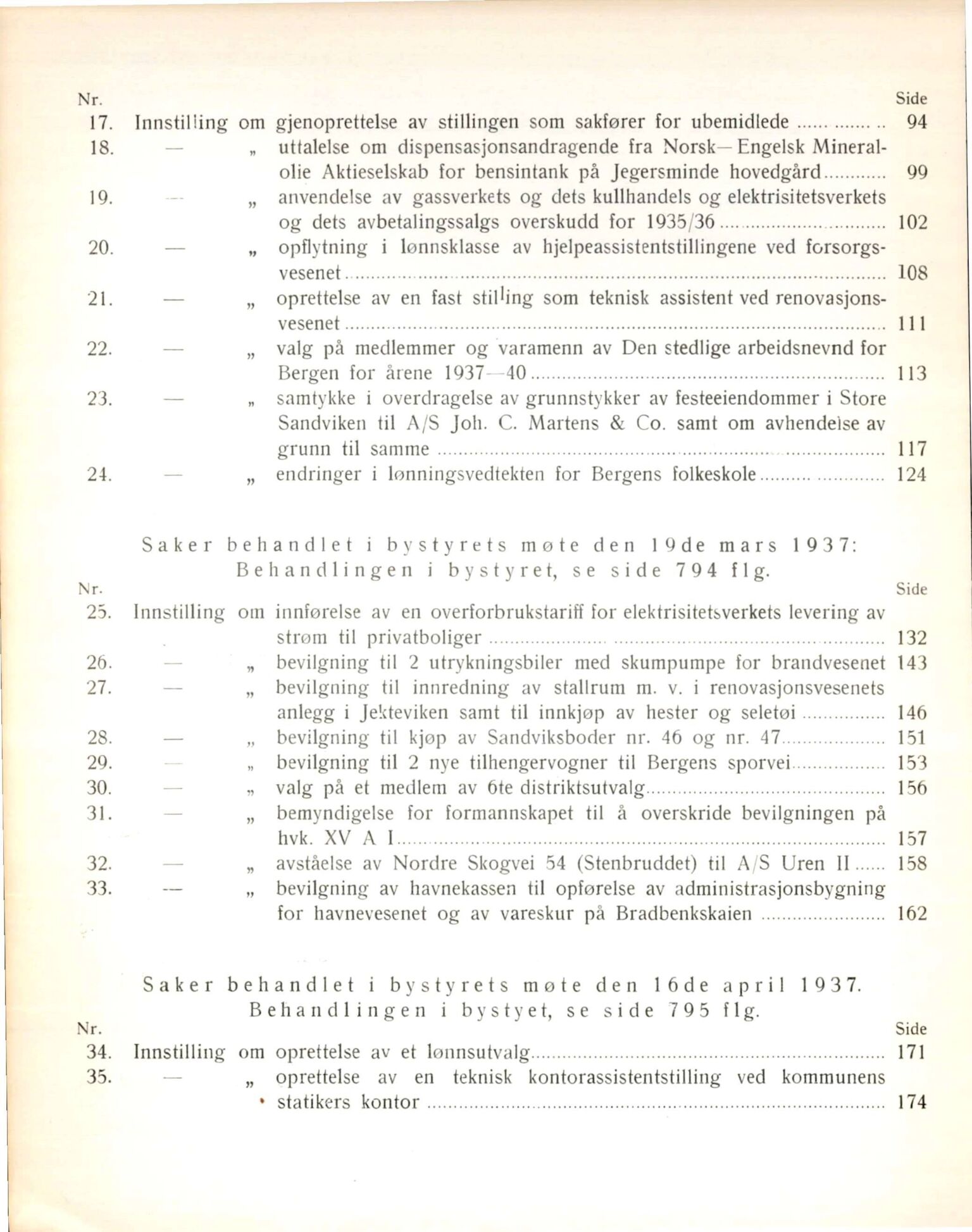 Bergen kommune. Formannskapet, BBA/A-0003/Ad/L0134: Bergens Kommuneforhandlinger, bind I, 1937