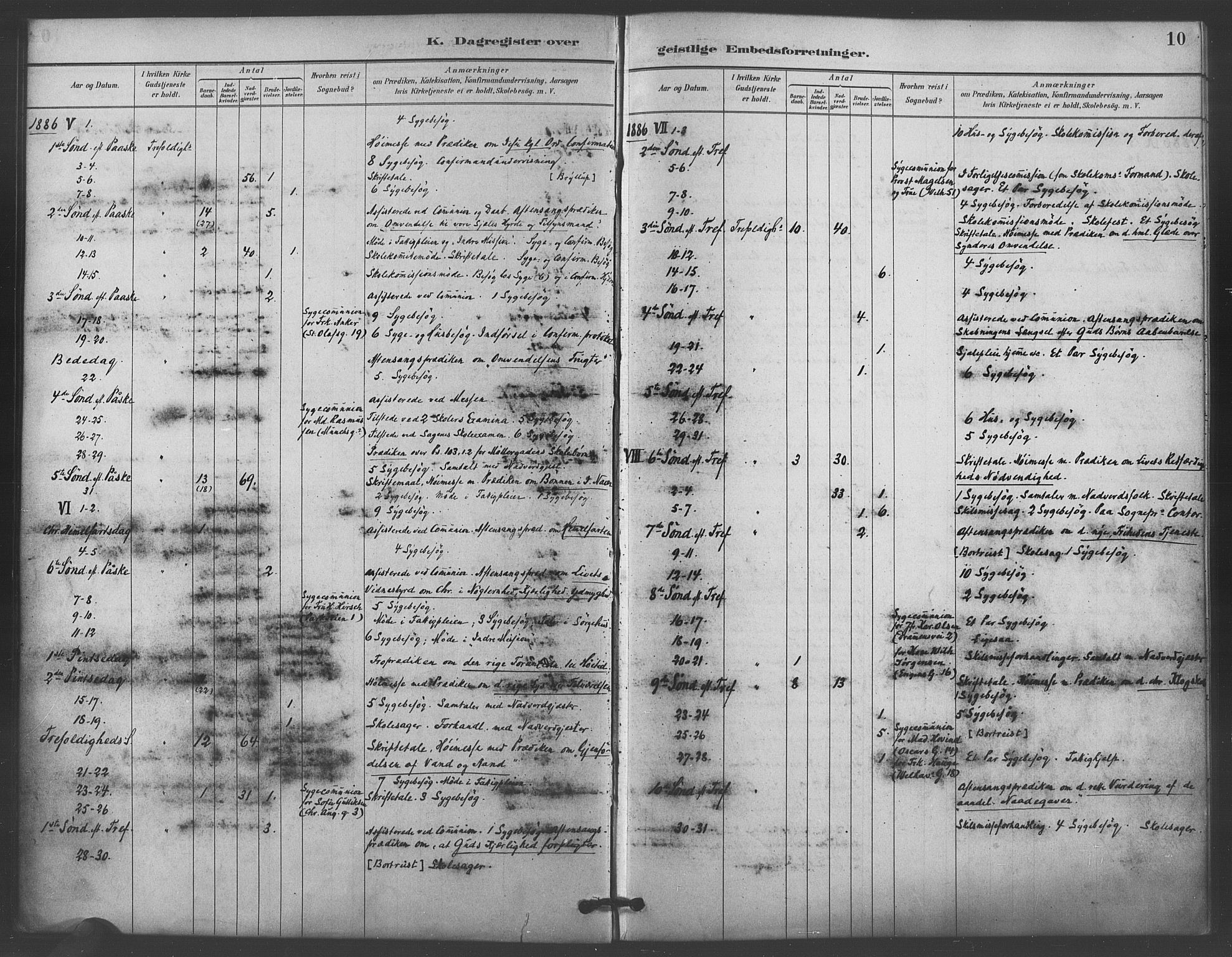 Trefoldighet prestekontor Kirkebøker, AV/SAO-A-10882/I/Ia/L0004: Dagsregister nr. 4, 1882-1901, s. 10