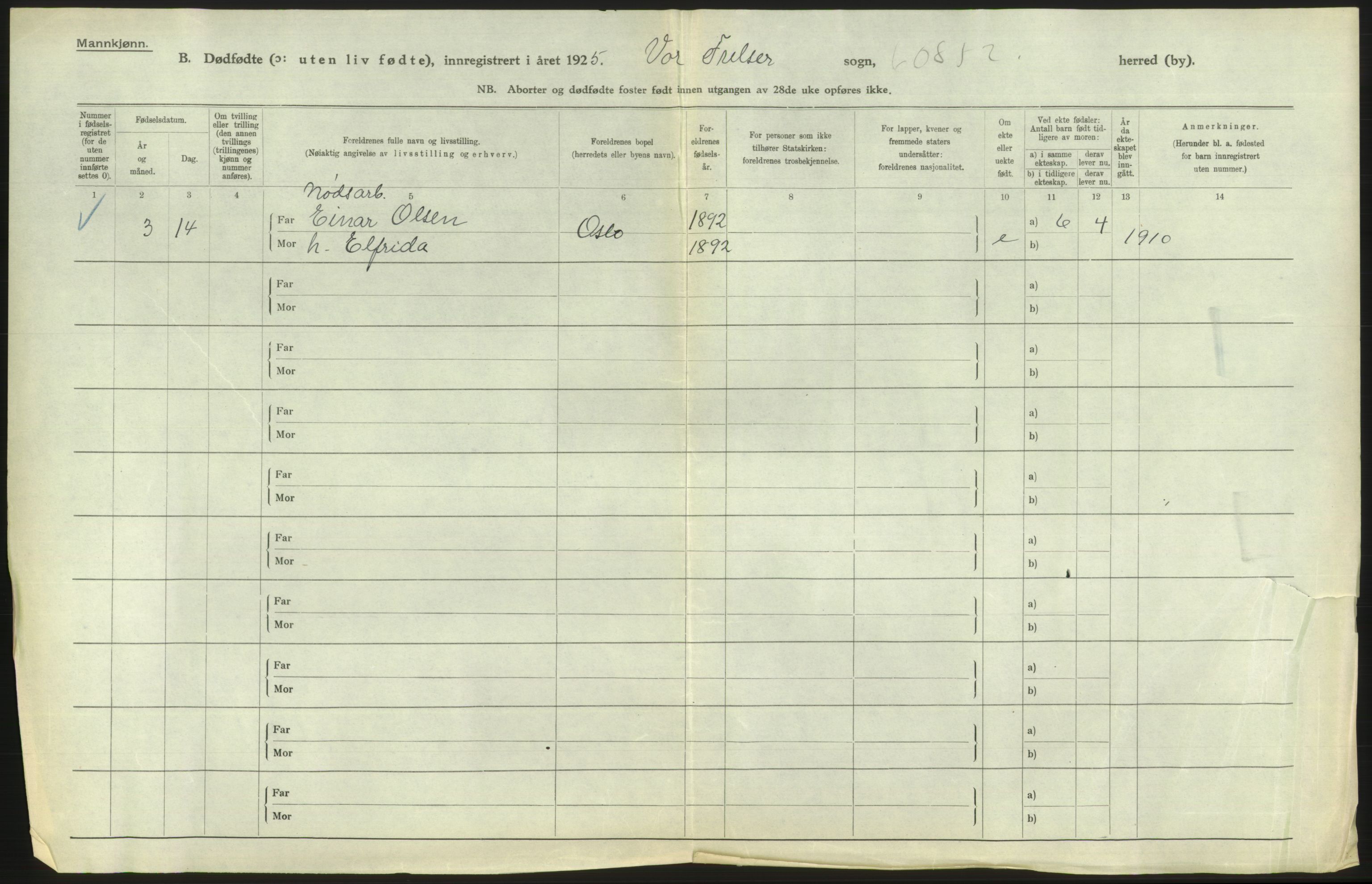 Statistisk sentralbyrå, Sosiodemografiske emner, Befolkning, AV/RA-S-2228/D/Df/Dfc/Dfce/L0010: Oslo: Døde kvinner, dødfødte, 1925, s. 102