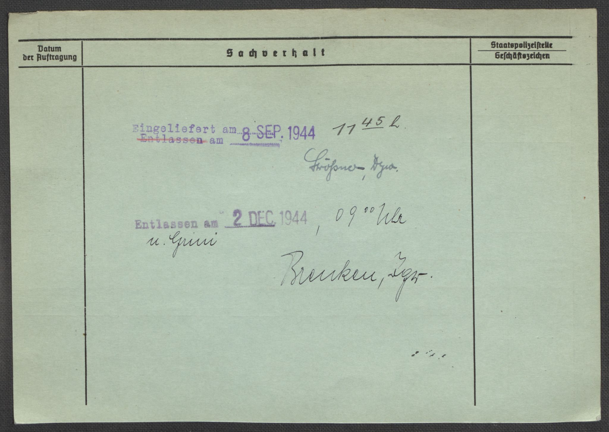 Befehlshaber der Sicherheitspolizei und des SD, AV/RA-RAFA-5969/E/Ea/Eaa/L0009: Register over norske fanger i Møllergata 19: Ru-Sy, 1940-1945, s. 947