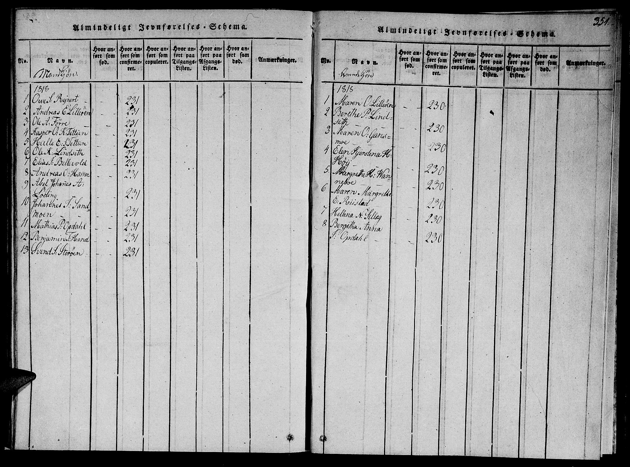 Ministerialprotokoller, klokkerbøker og fødselsregistre - Nord-Trøndelag, SAT/A-1458/766/L0565: Klokkerbok nr. 767C01, 1817-1823, s. 351