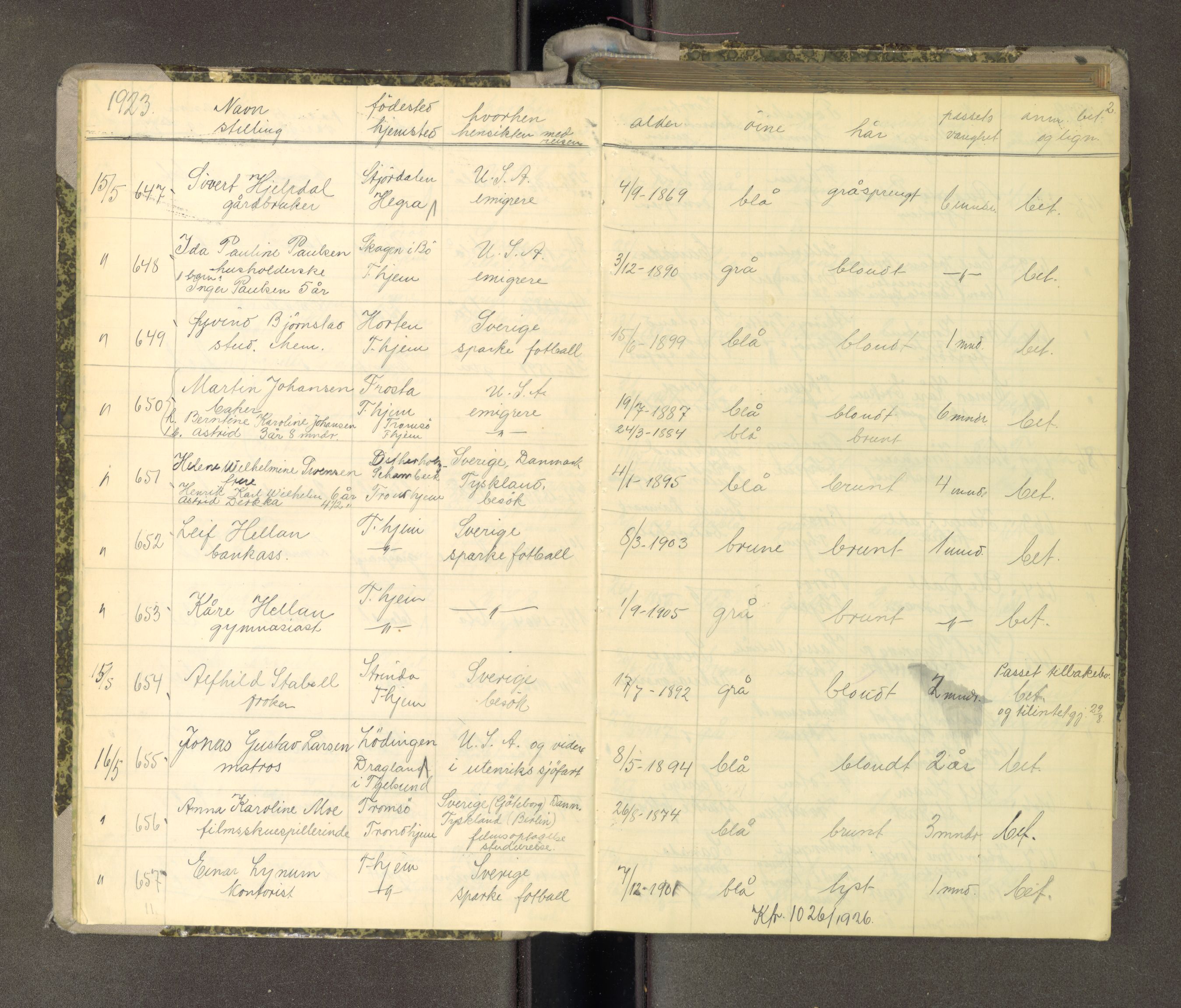 Trondheim politikammer, AV/SAT-A-1887/1/30/L0022: Passprotokoll. Utstedte pass 12.05-22.08, 1923-1924
