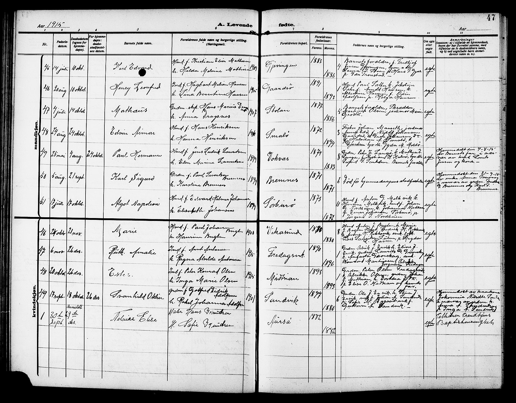 Ministerialprotokoller, klokkerbøker og fødselsregistre - Sør-Trøndelag, AV/SAT-A-1456/640/L0588: Klokkerbok nr. 640C05, 1909-1922, s. 47