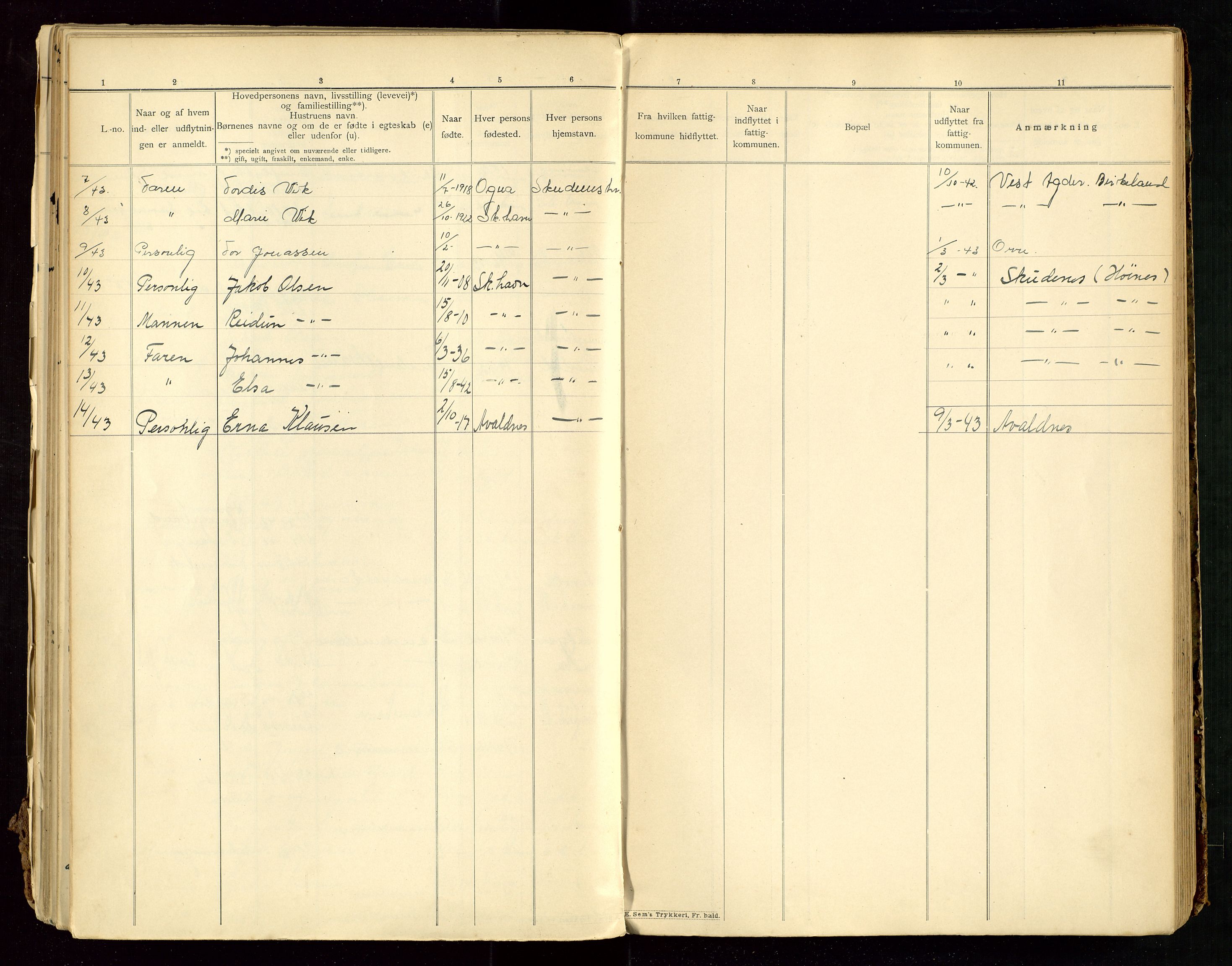 Skudenes lensmannskontor, SAST/A-100444/Gw/L0002: "Fortegnelse over inn- og utflyttede i Skudeneshavn fattigkommune", 1901-1943, s. 104