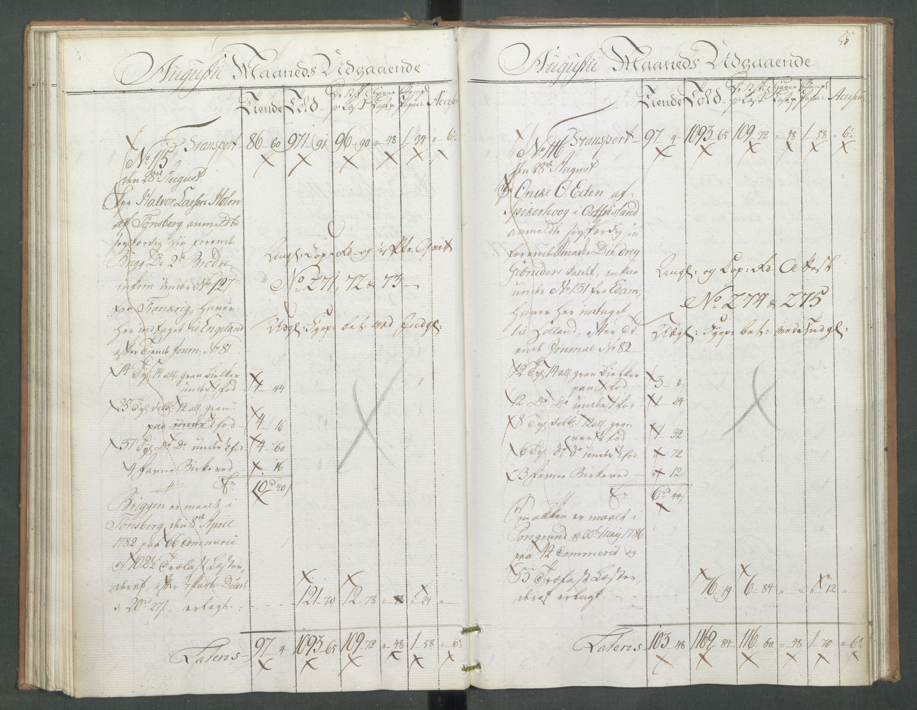 Generaltollkammeret, tollregnskaper, AV/RA-EA-5490/R09/L0079/0001: Tollregnskaper Holmestrand / Utgående hovedtollbok, 1786, s. 54b-55a