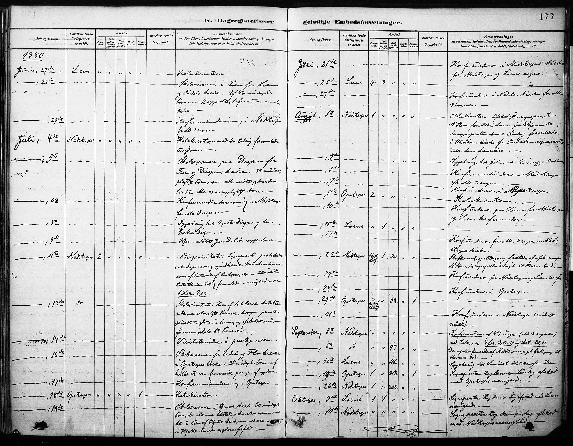 Stryn Sokneprestembete, AV/SAB-A-82501: Ministerialbok nr. B 1, 1878-1907, s. 177