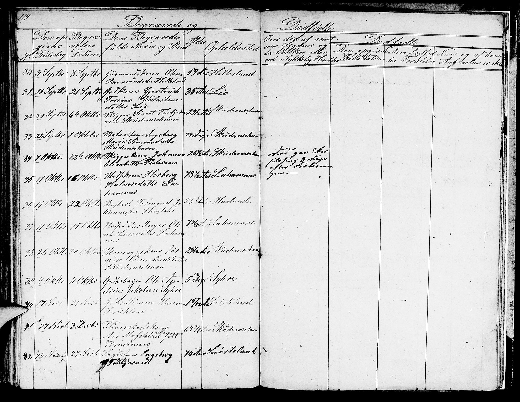 Skudenes sokneprestkontor, AV/SAST-A -101849/H/Ha/Hab/L0001: Klokkerbok nr. B 1, 1848-1864, s. 119