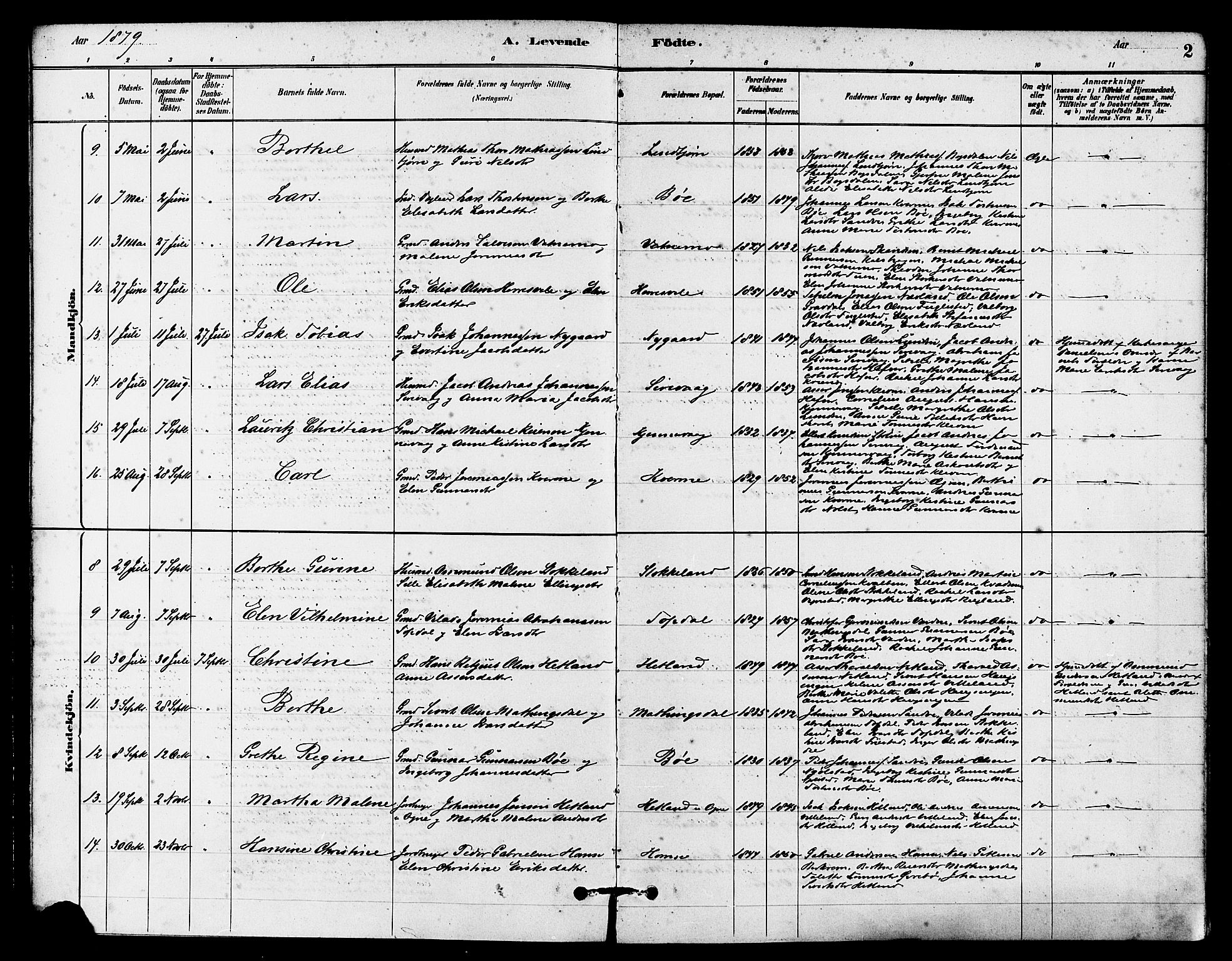 Eigersund sokneprestkontor, AV/SAST-A-101807/S08/L0016: Ministerialbok nr. A 16, 1879-1893, s. 2